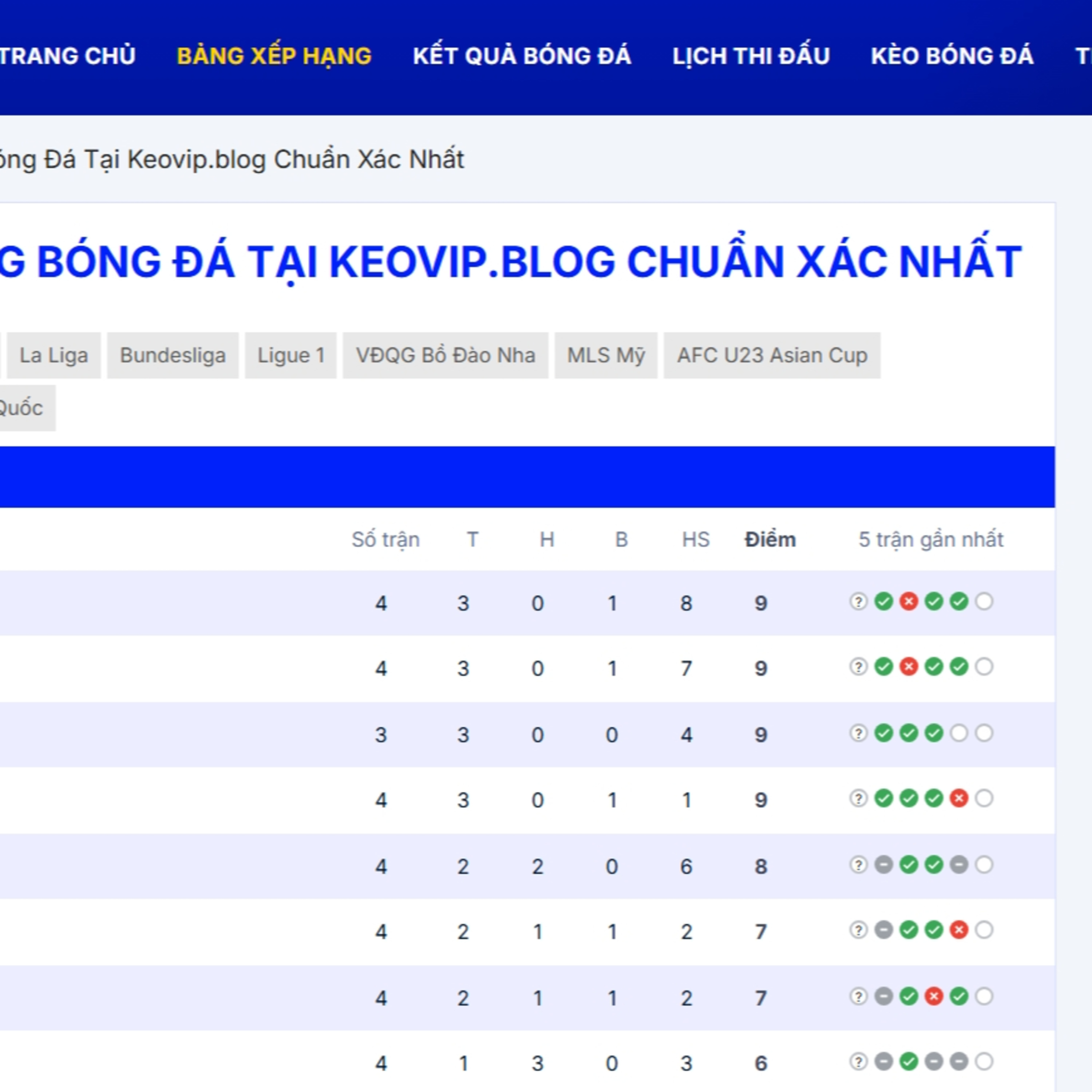 Top Game Hay