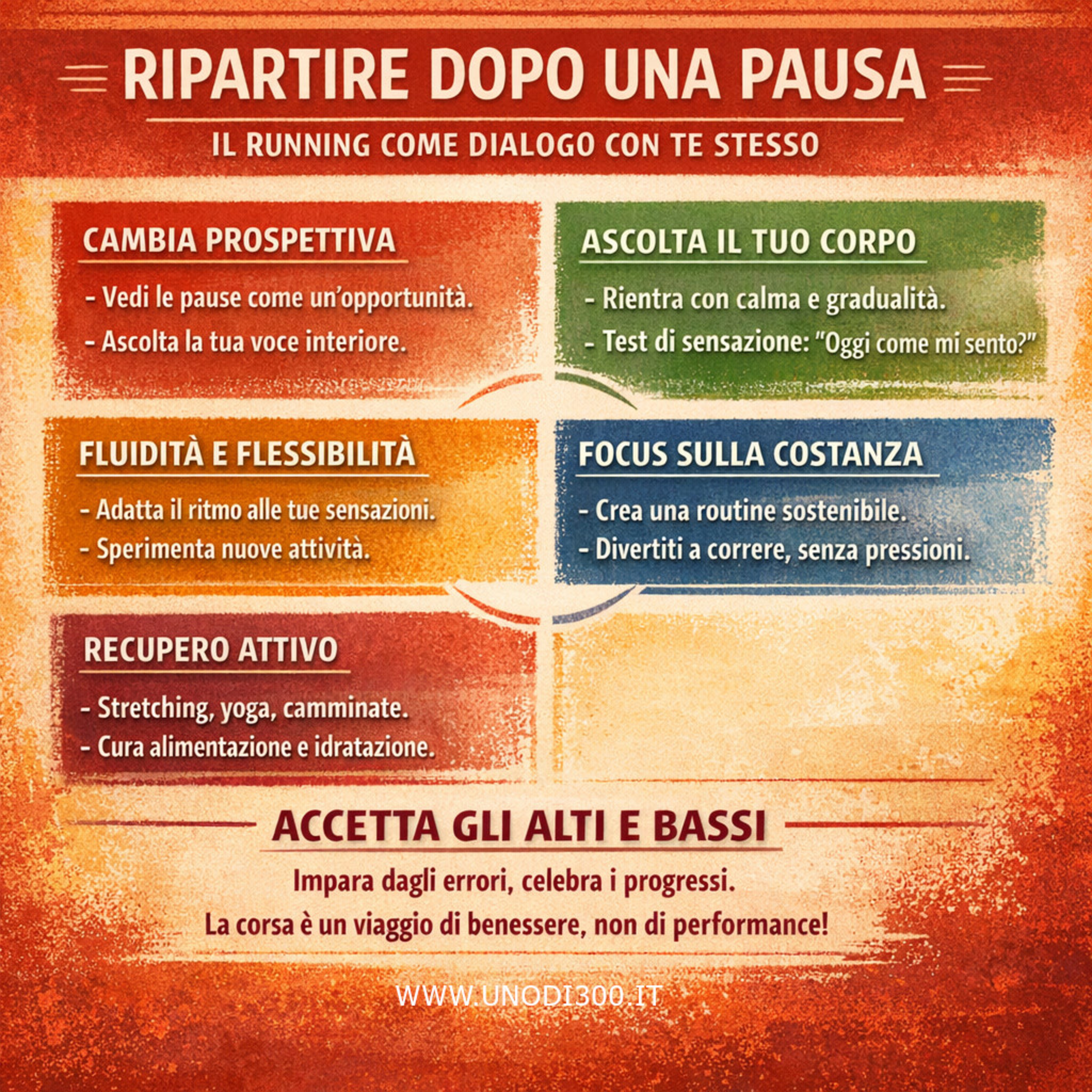 Bushido Run - Lo Zen di un Ultra Runner e l\'arte del running