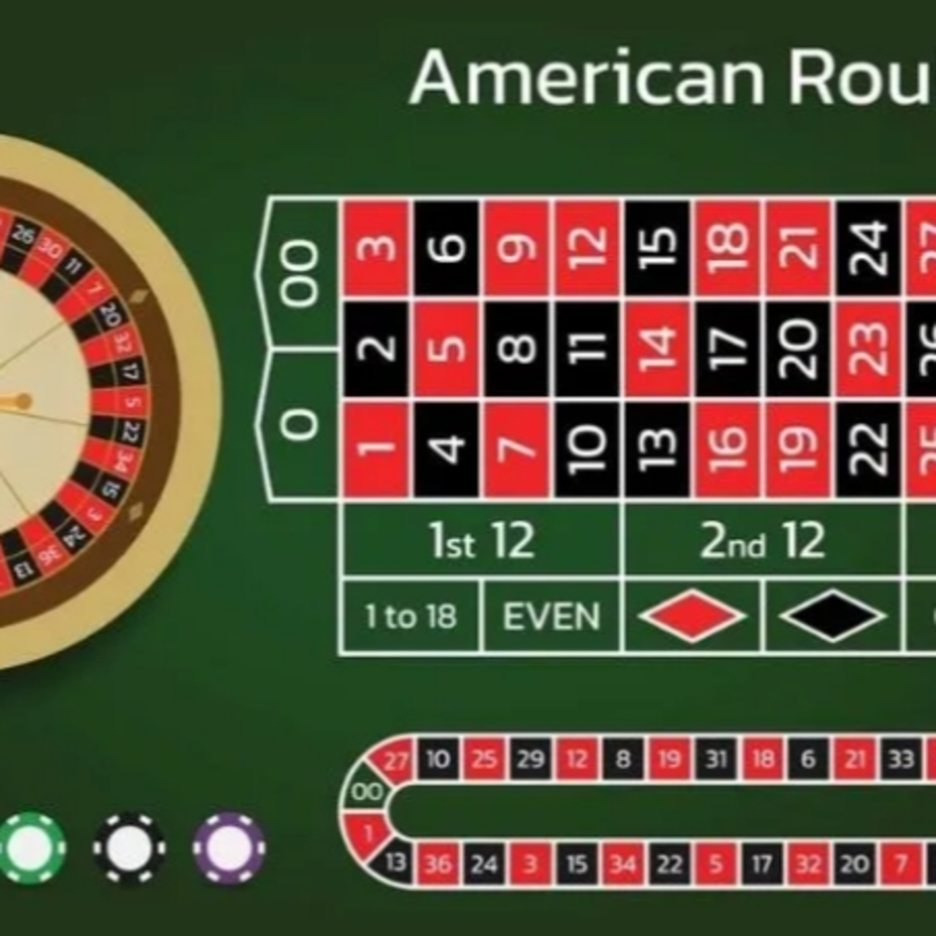 Thế Giới Trò Chơi 360