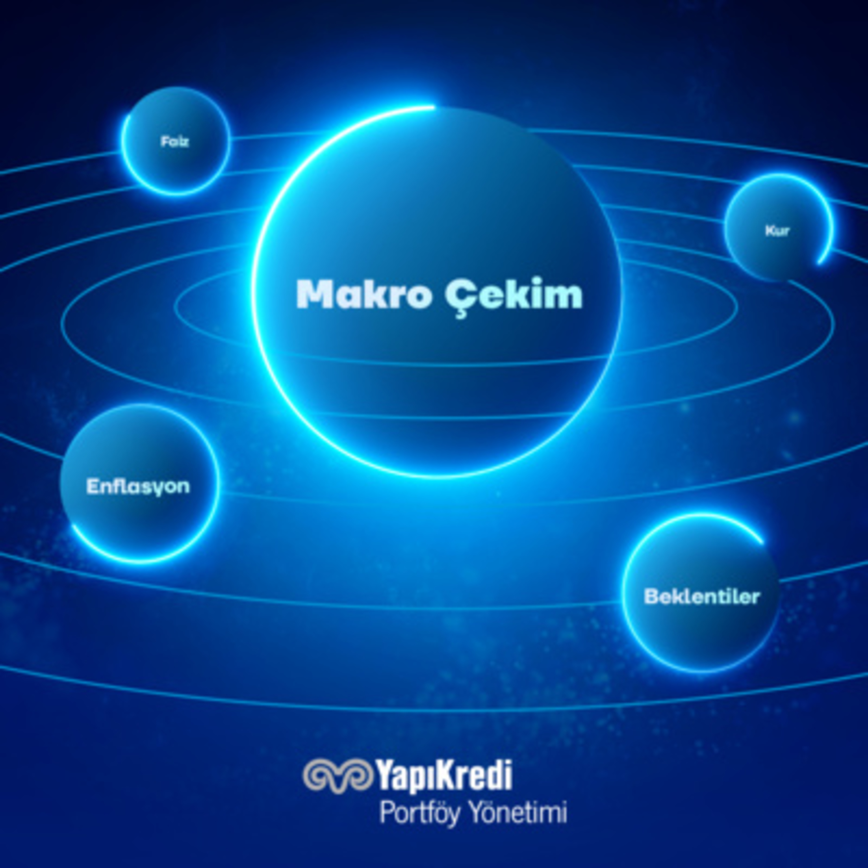 Yapı Kredi Portföy Makro Çekim | Enflasyon Beklentileri, 2026 Bütçesi ve TCMB Faiz Kararı Beklentileri /20.10.2025  episode artwork