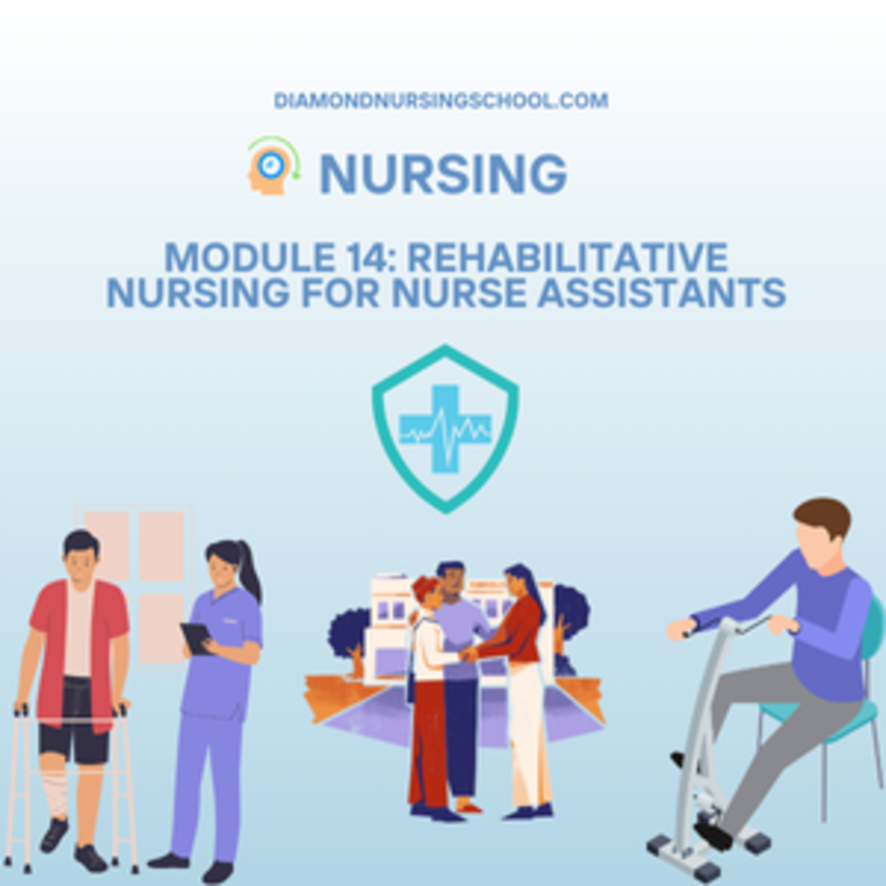 CNA Study Guide