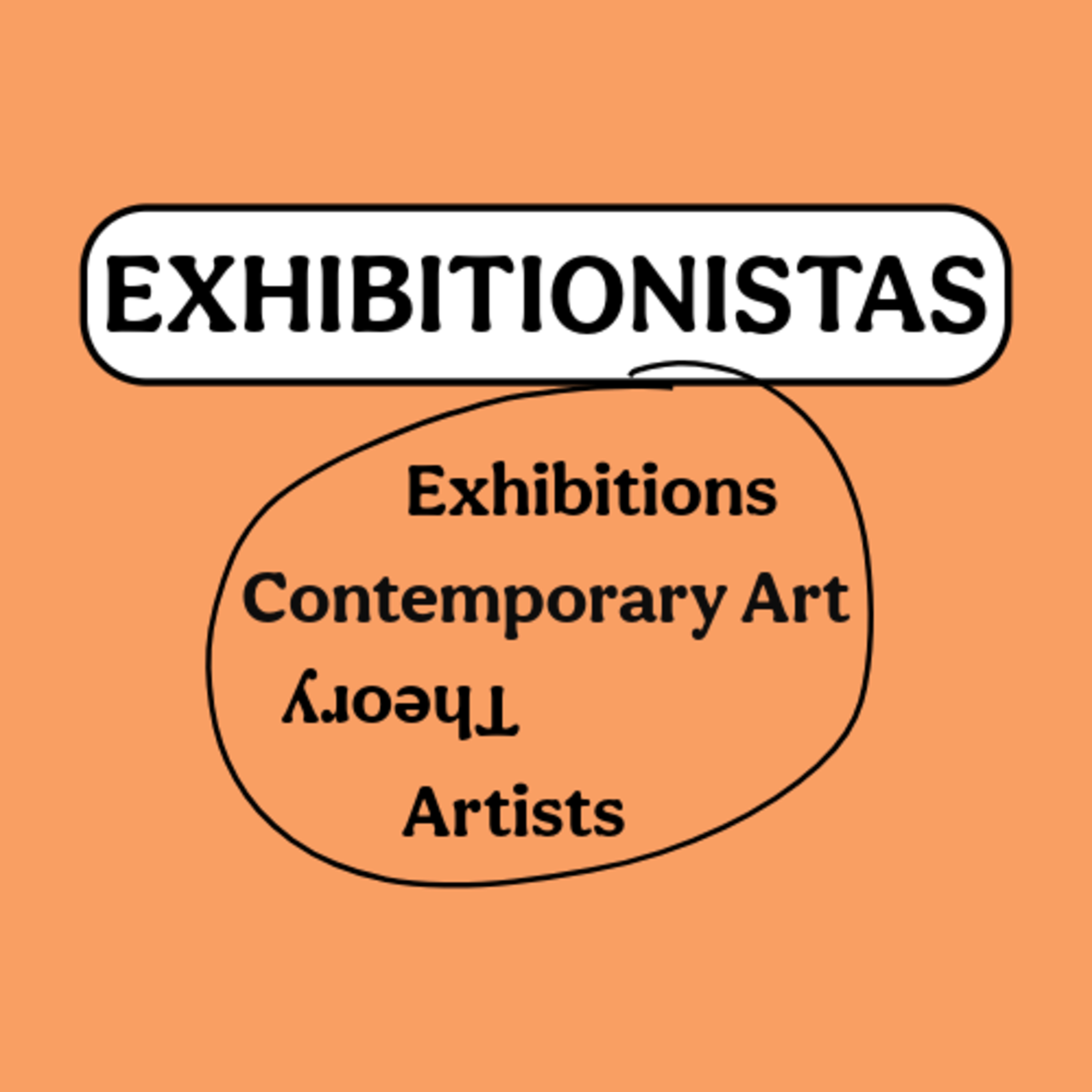 Exhibitionistas – Exploring Contemporary Art From All Angles.