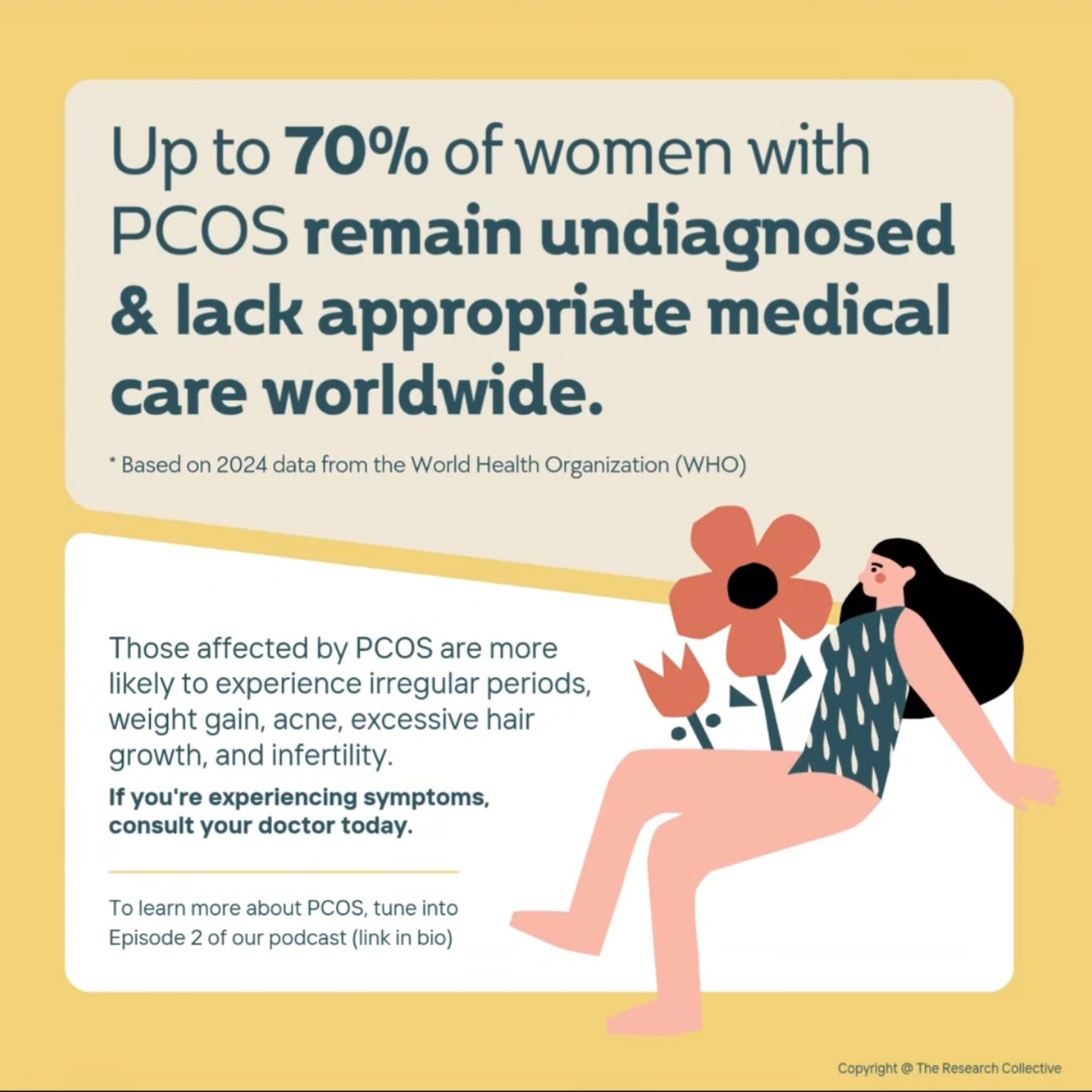 Episode 002: PCOS Uncovered — What Every Woman Should Know episode artwork