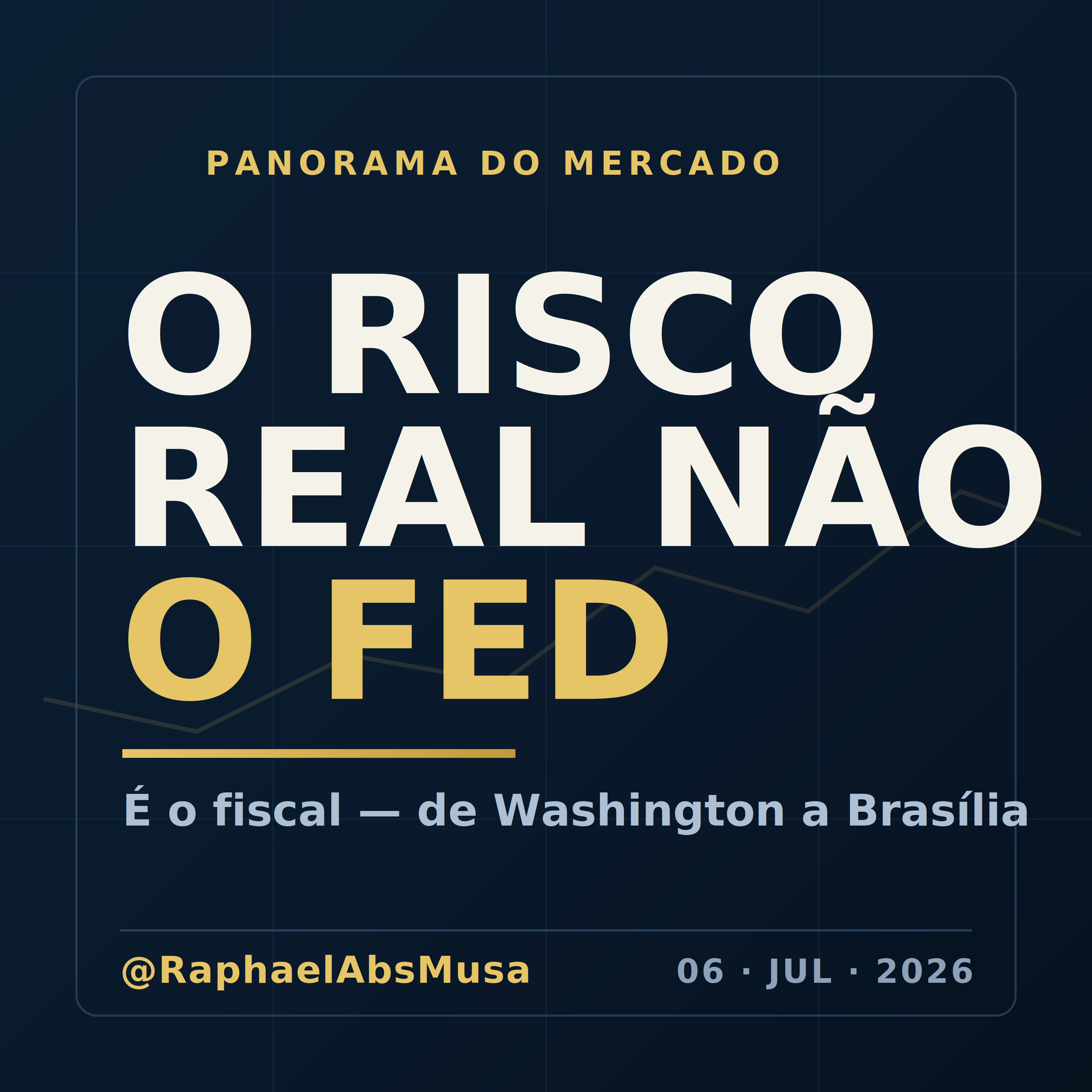 A minuta do Fed já nasceu velha — e o risco real está no fiscal | Panorama 06/07 episode artwork