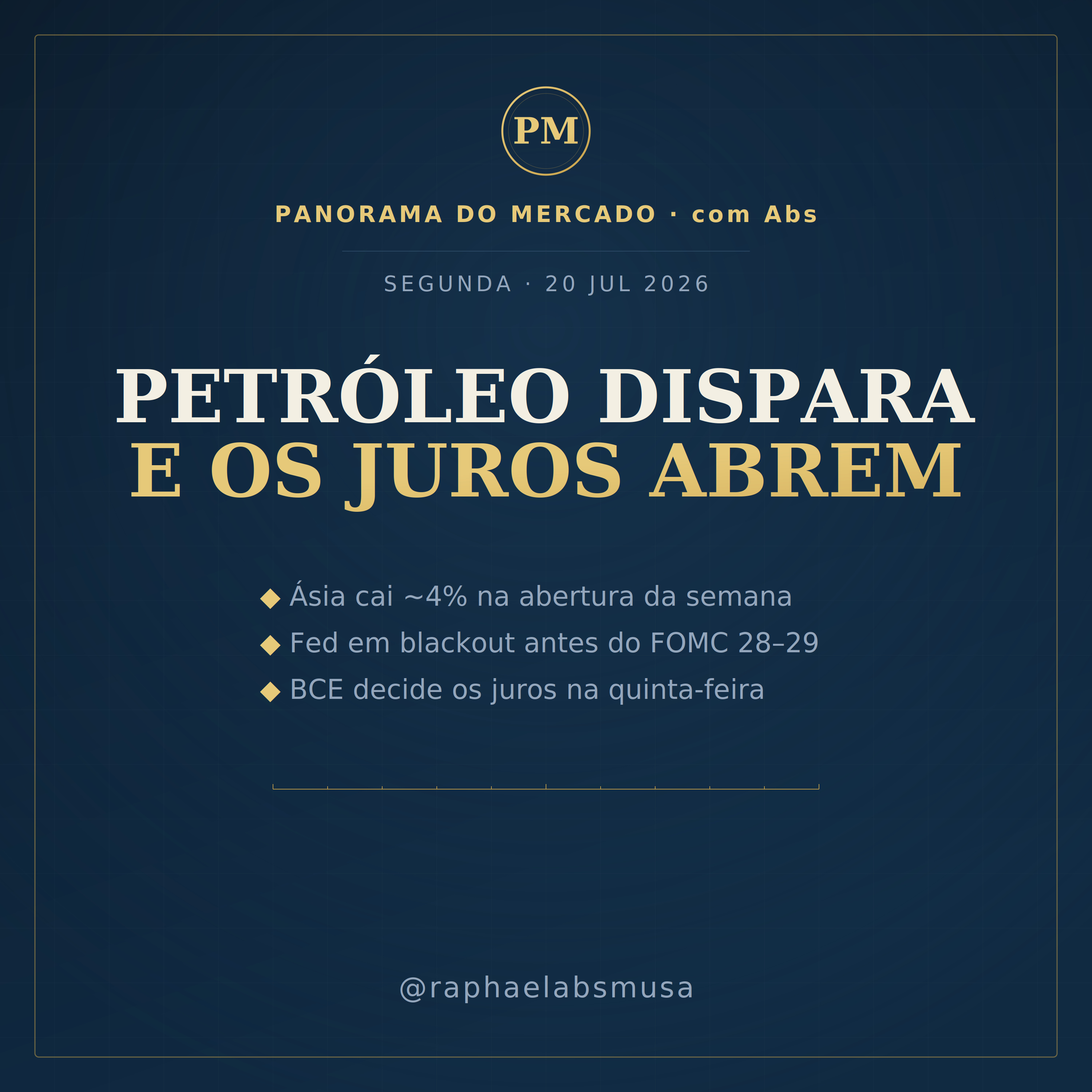 Petróleo dispara, curva abre e Alphabet no radar | Panorama do Mercado 20/07 episode artwork