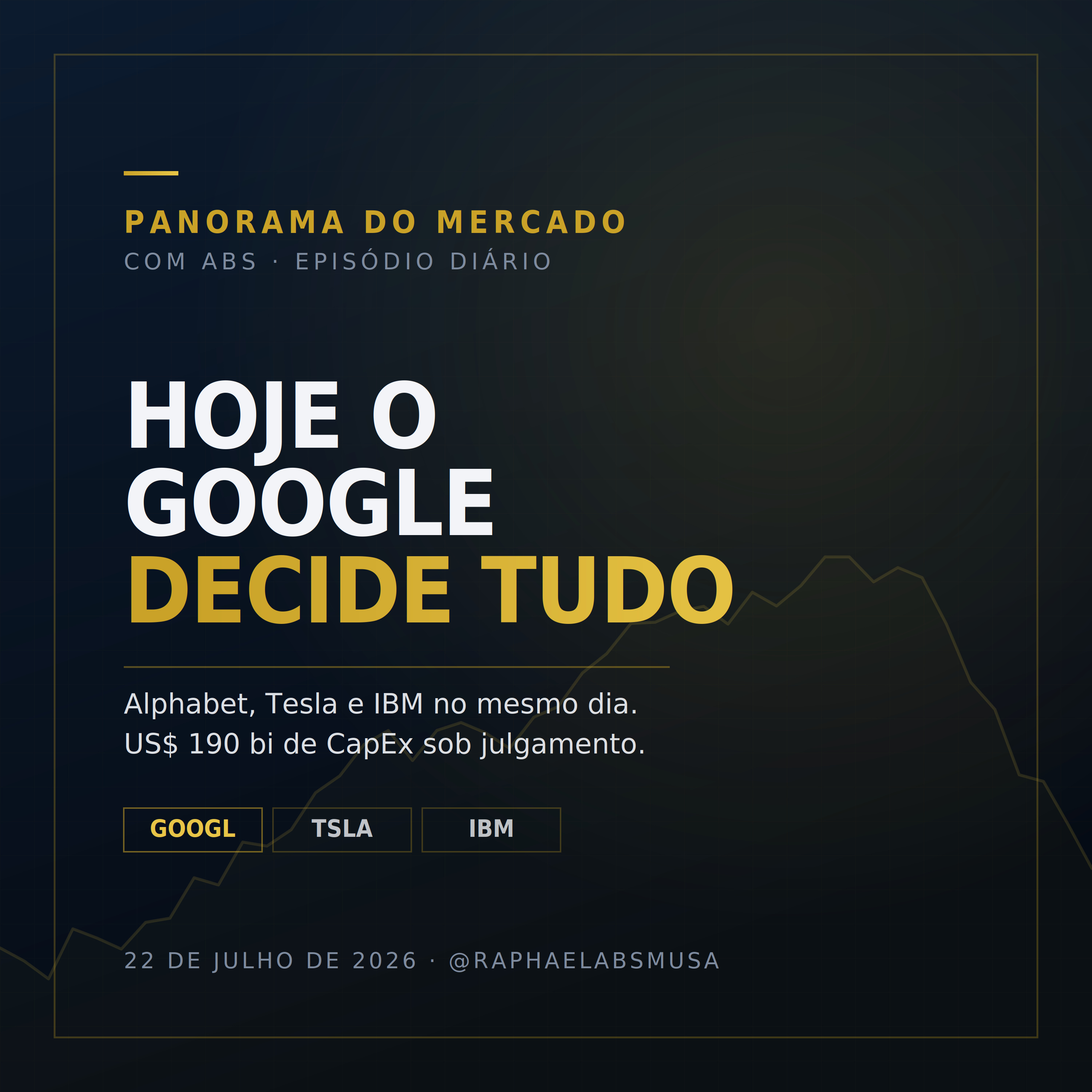 HOJE O GOOGLE DECIDE TUDO | US$ 190 bi de CapEx sob julgamento episode artwork