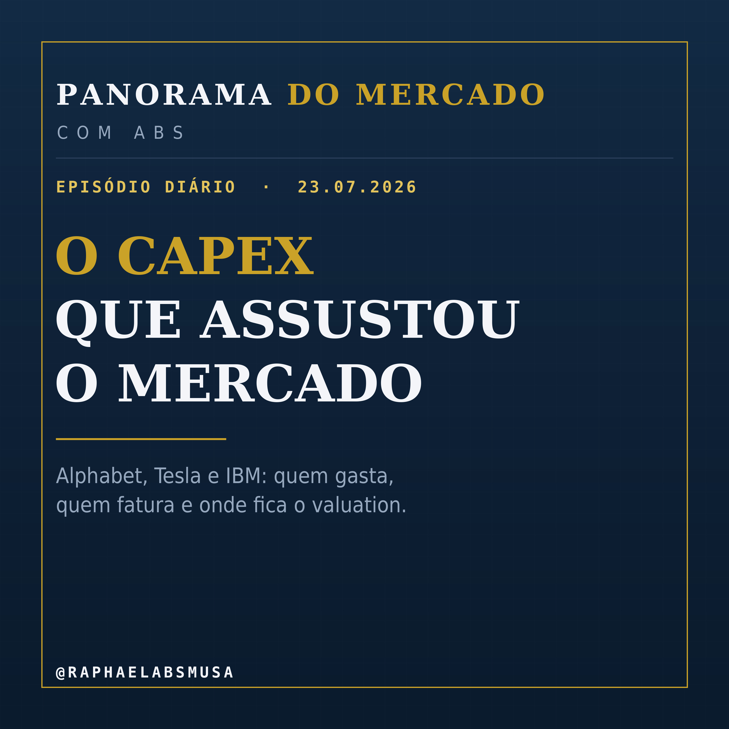 Google: o CAPEX de US$ 200 bi que assustou o mercado | Tesla e IBM episode artwork