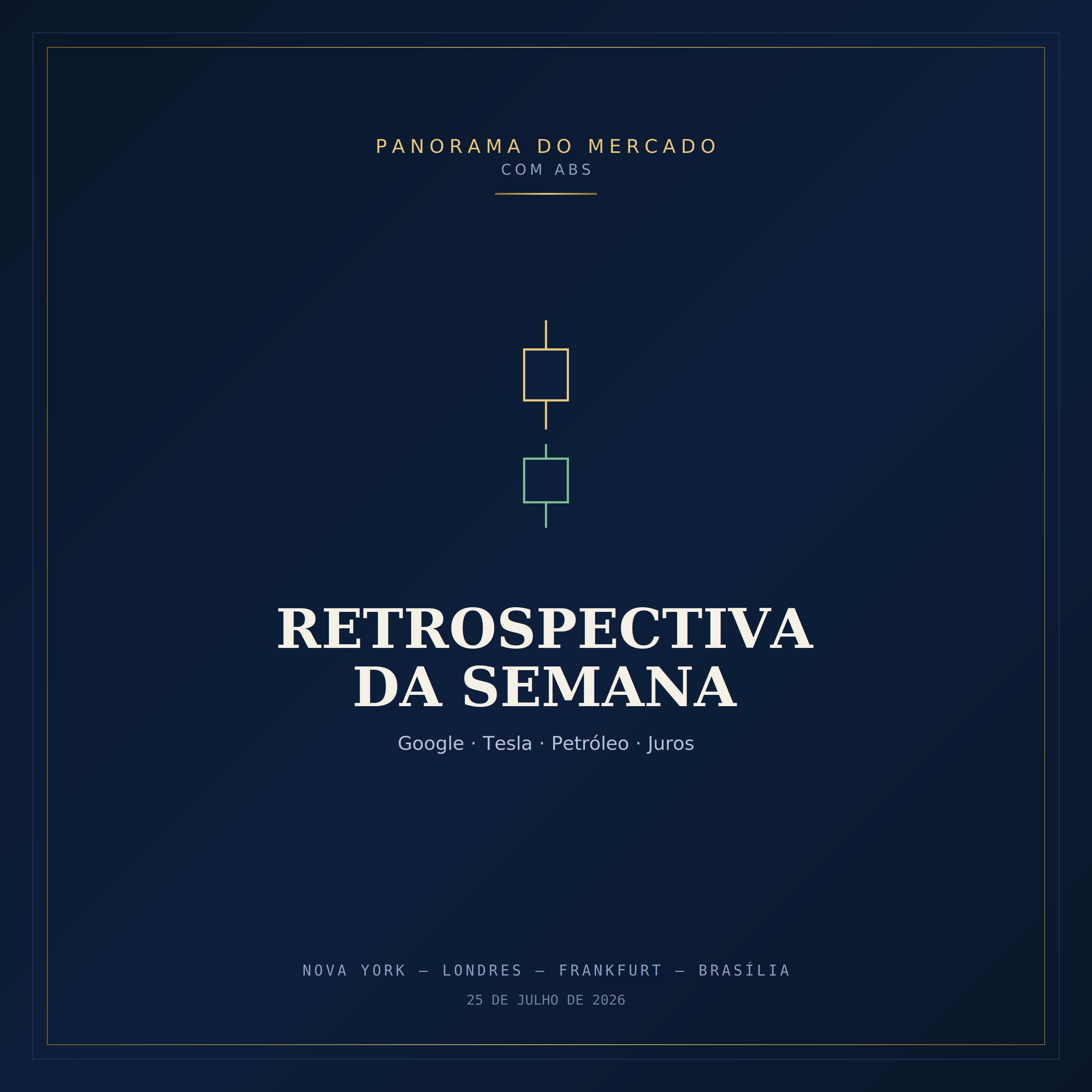 Retrospectiva da Semana: Google e Tesla Derretem o Mercado | Petróleo a US$100 e Juros em Alta episode artwork