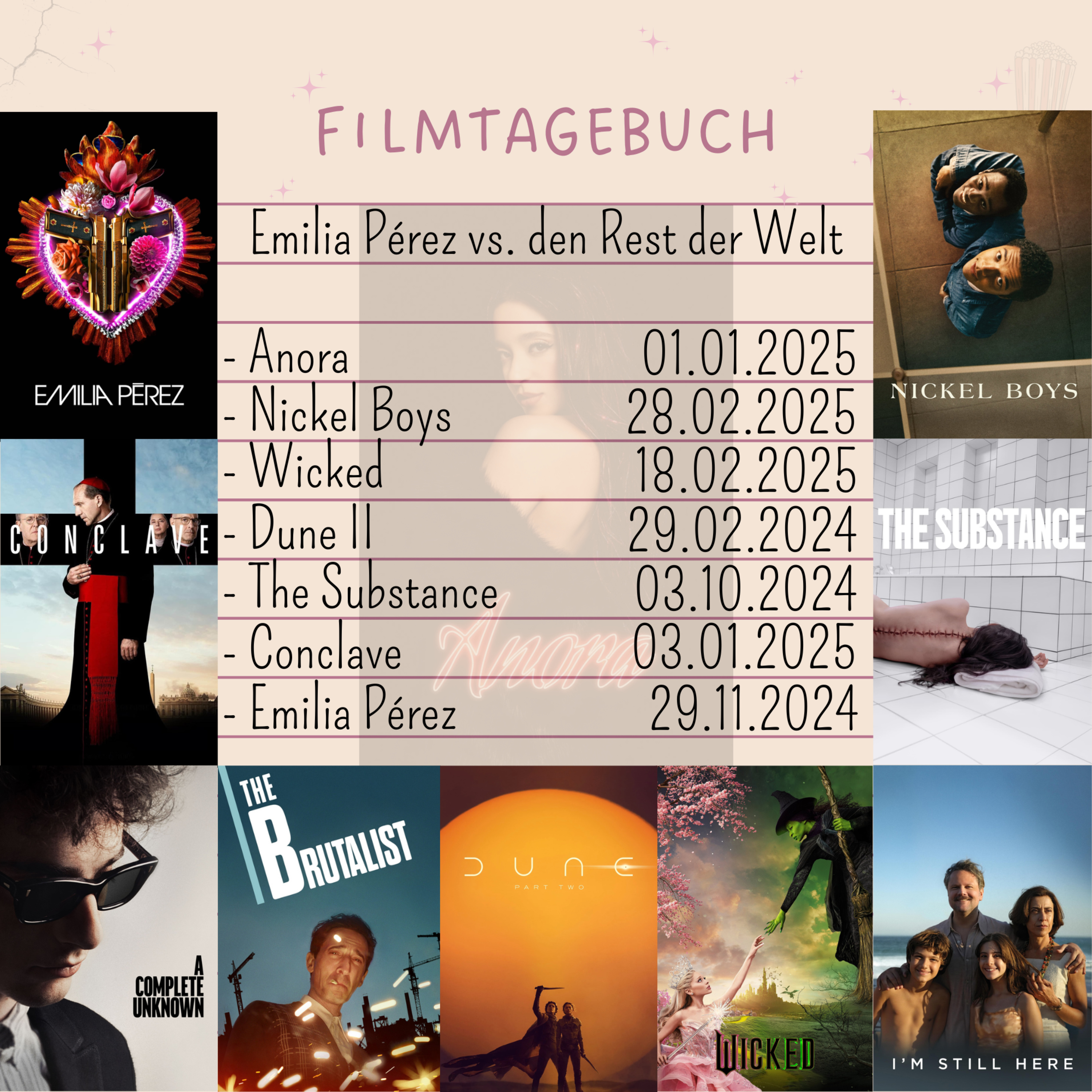 Filmtagebuch