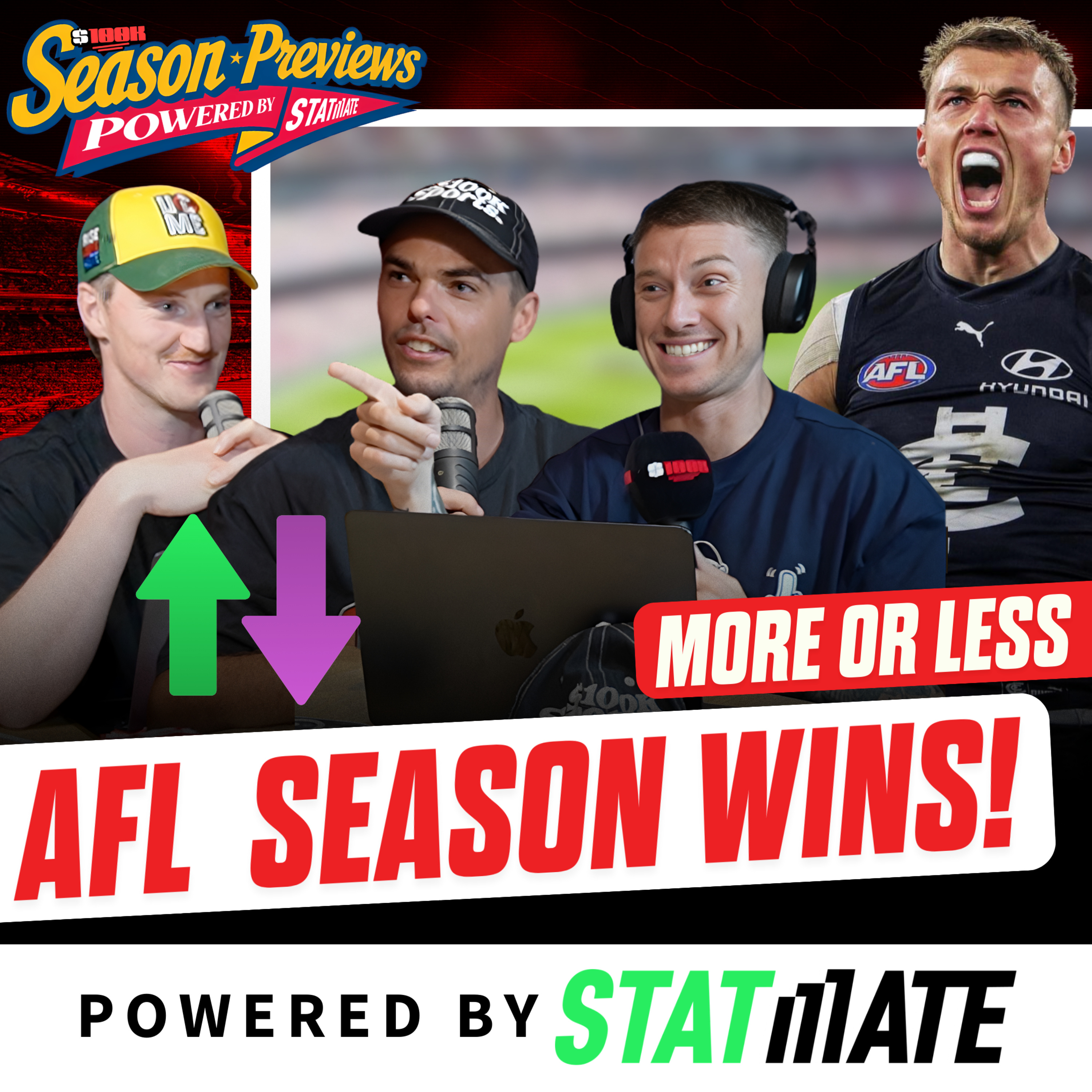 AFL More or Less: Season Wins Predictions