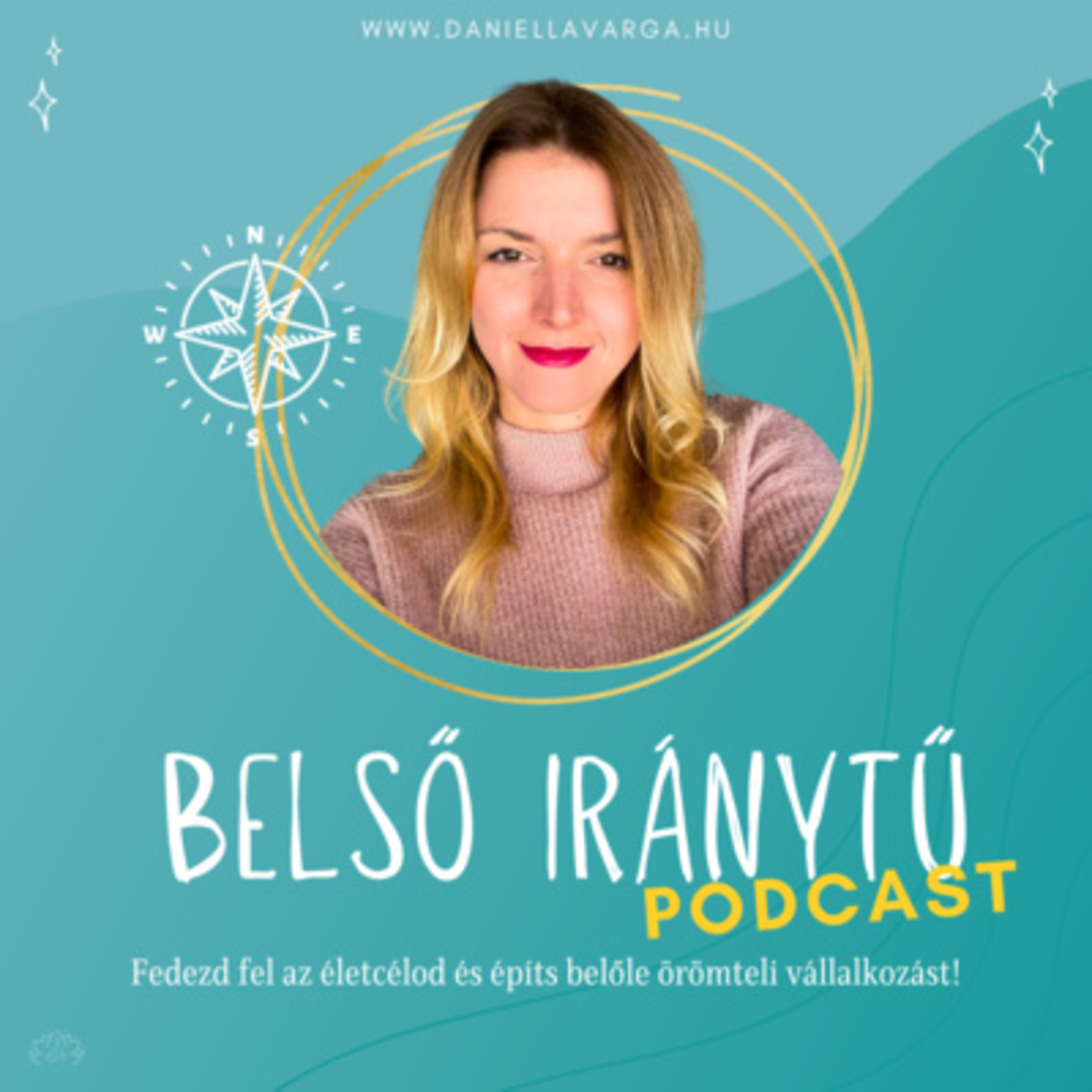 Belső Iránytű podcast