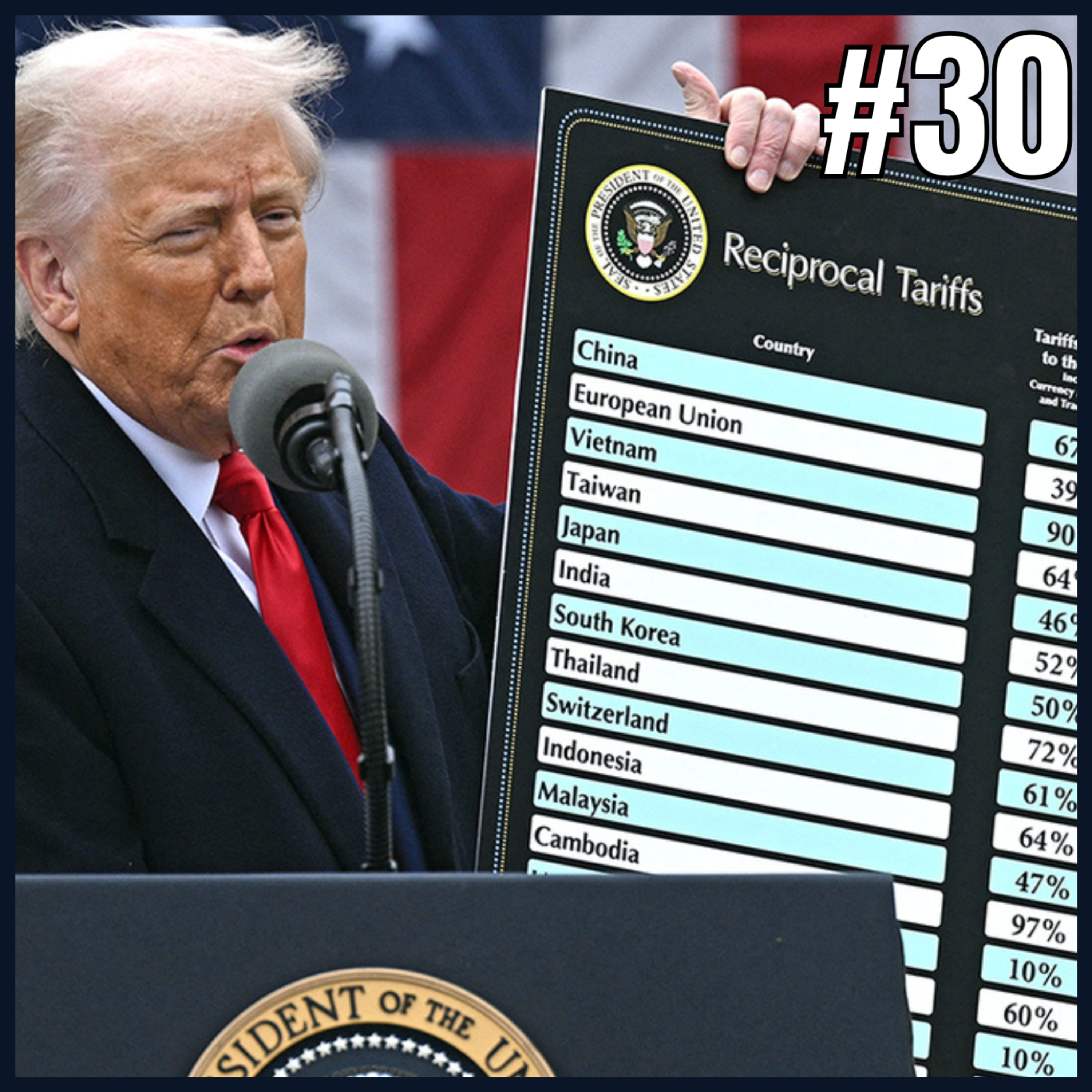 Degrau da Política #30 - O Liberation Day de Donald Trump episode artwork