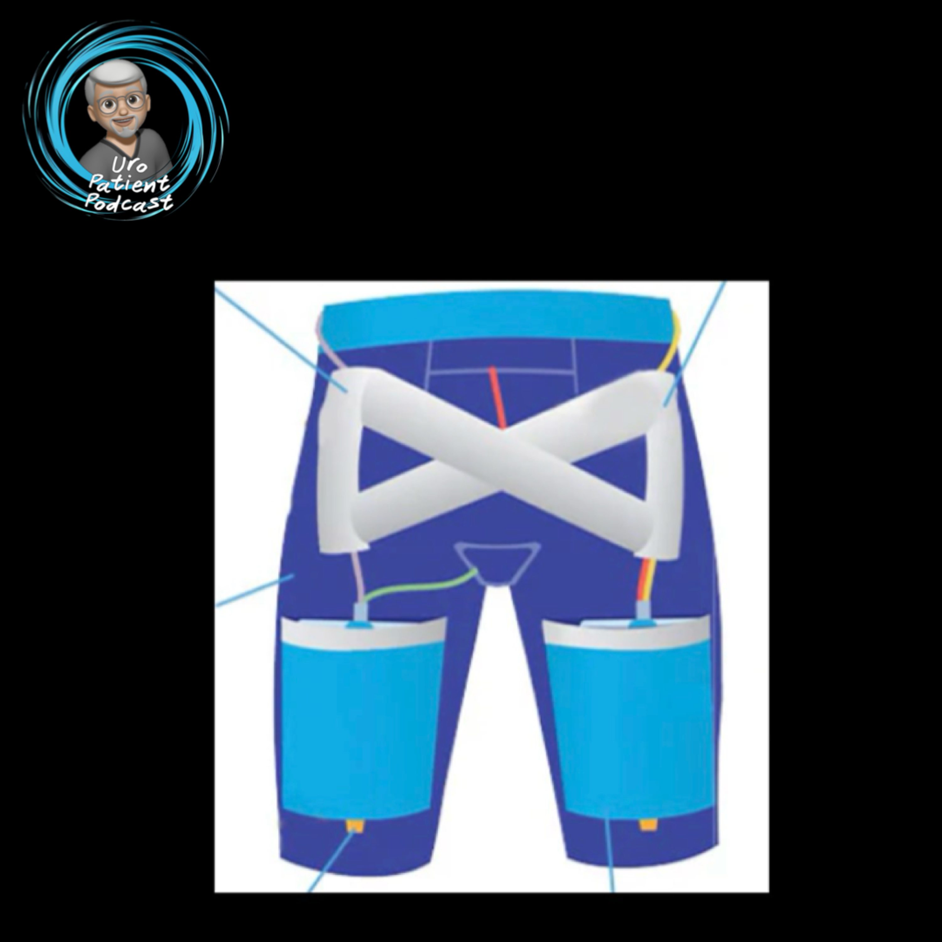 UroPatient