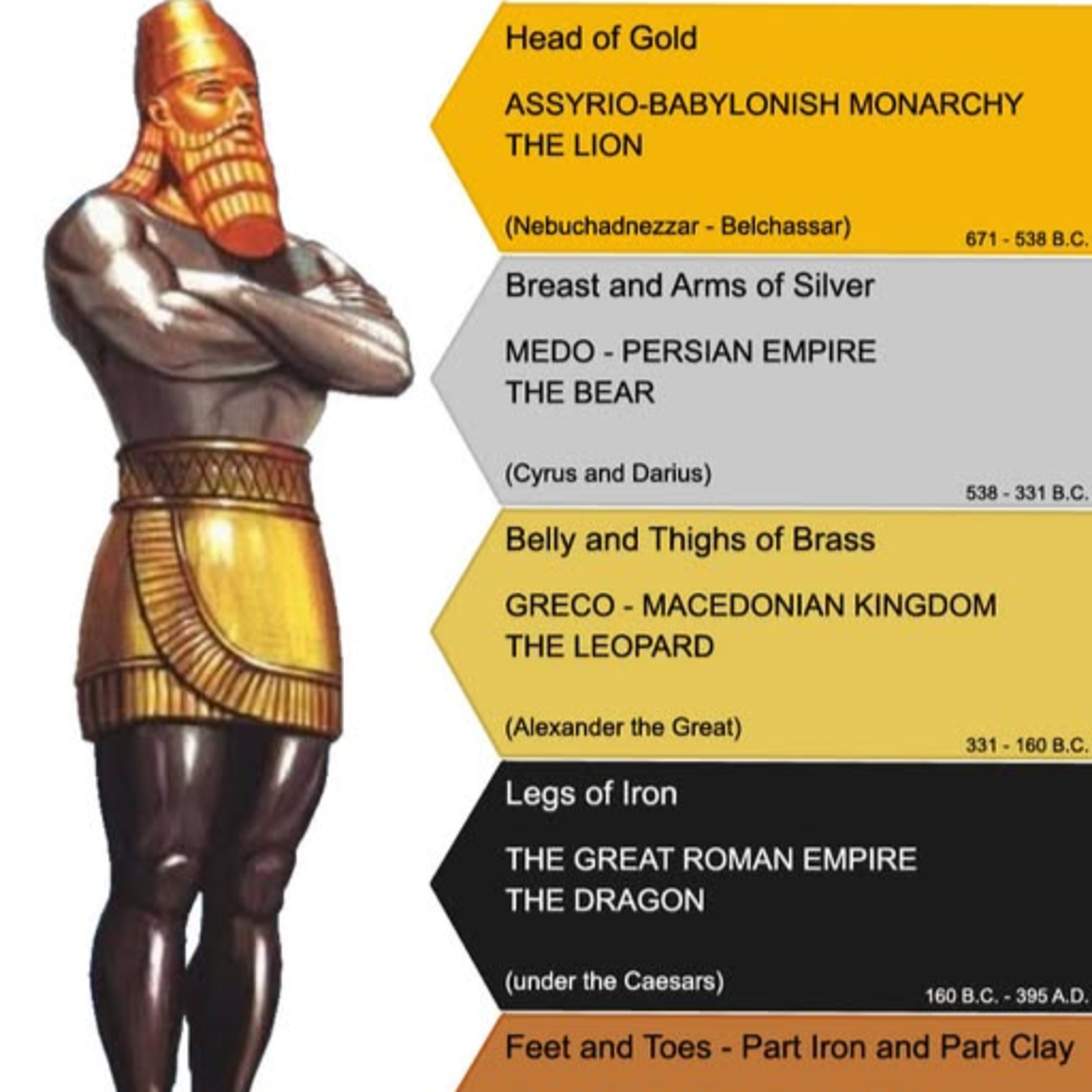 Mysterious Adventures