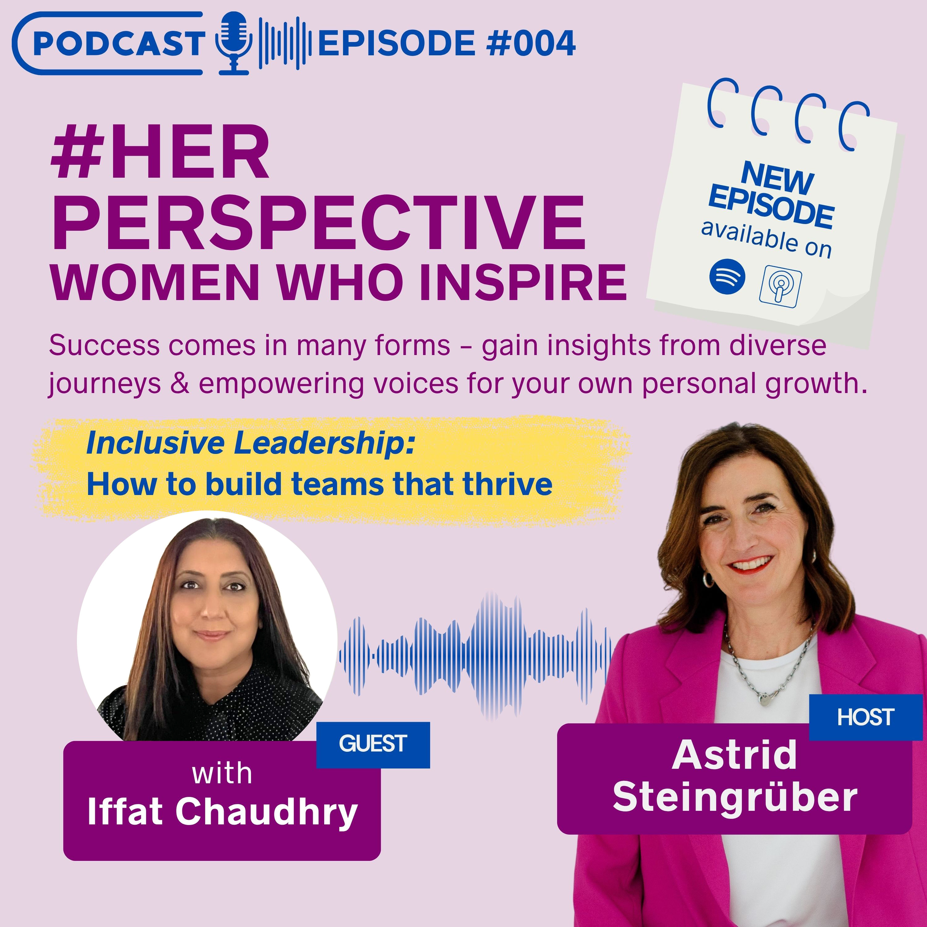 #HerPerspective: Women who inspire
