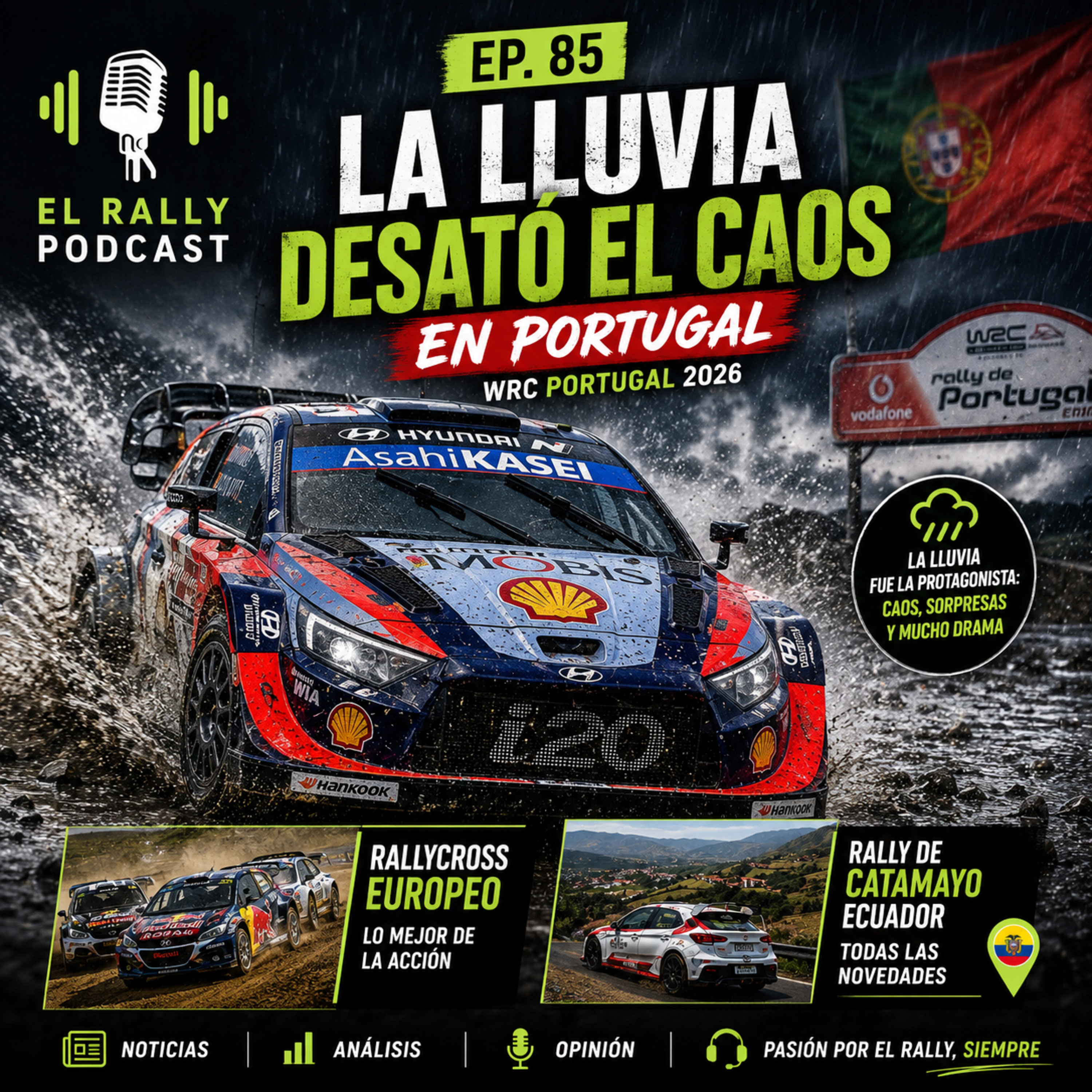 EP: 85 - WRC Portugal: Lluvia Sin Piedad, Rallycross Europeo y Catamayo episode artwork