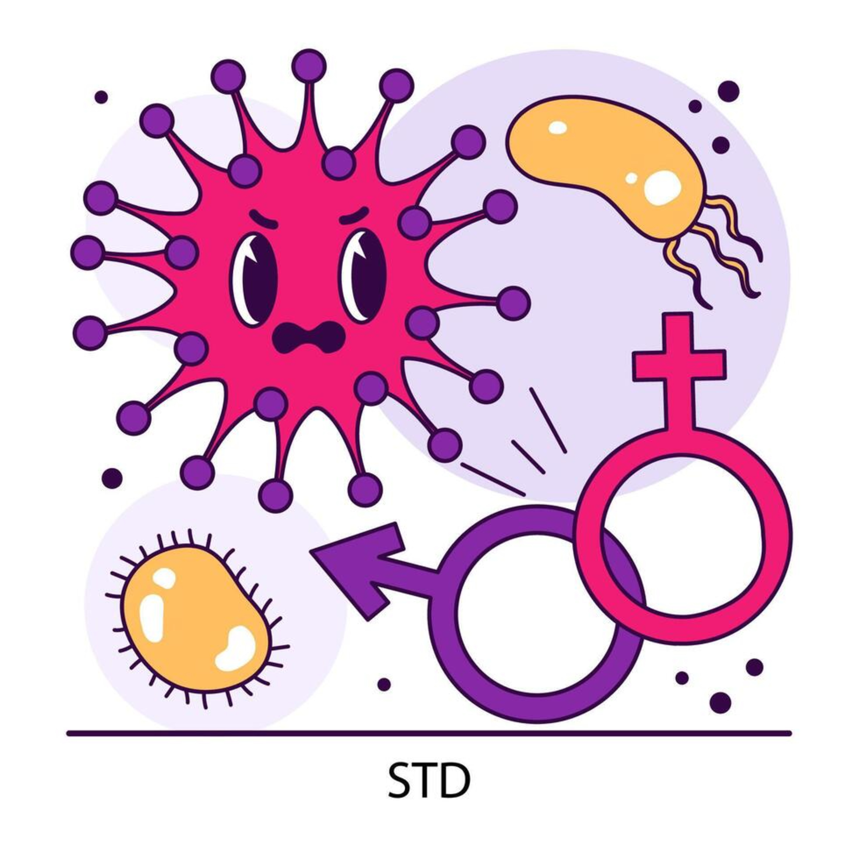 Sexually Transmitted Infections in Canada