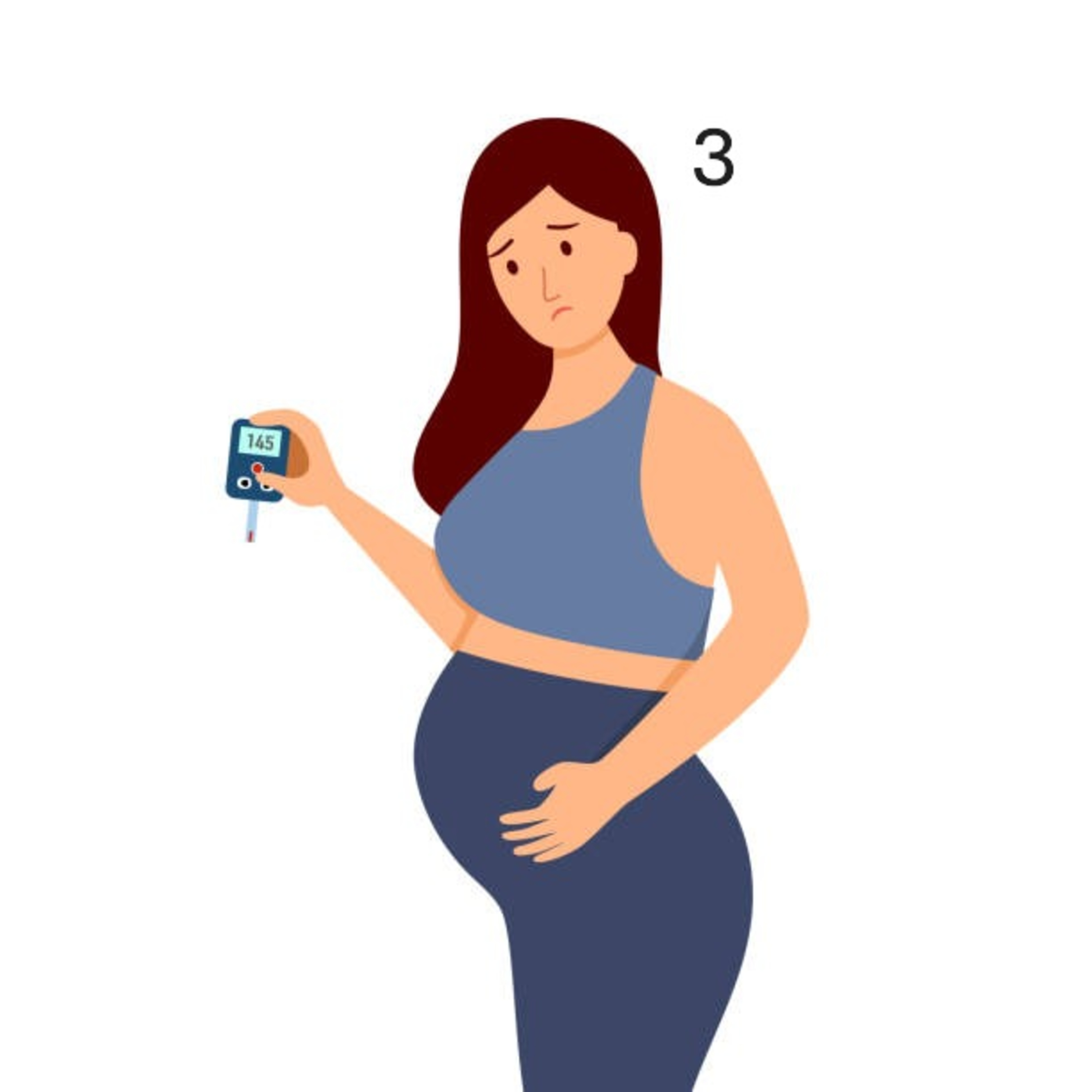 High-Risk Pregnancy 3