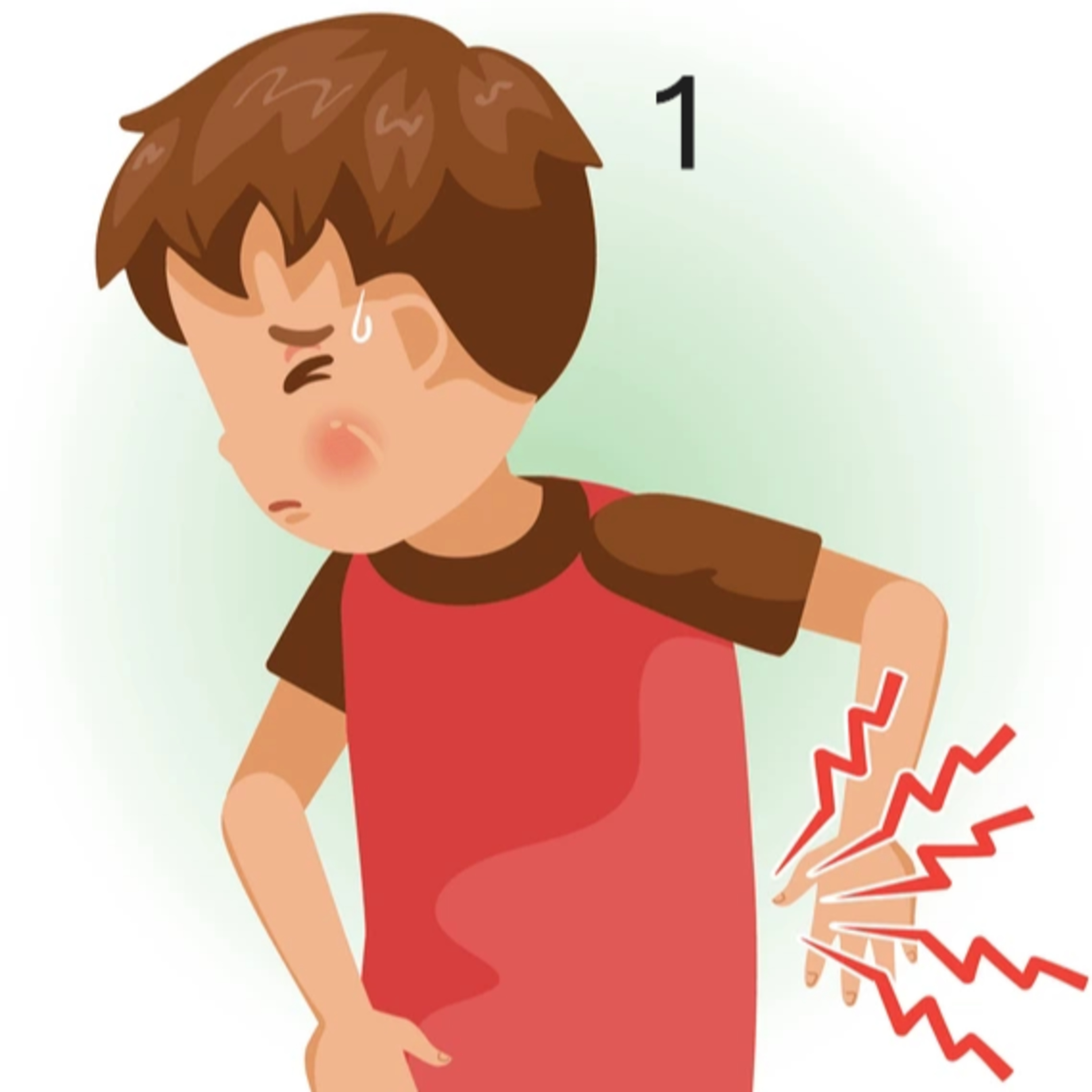 Pediatric Pain Assessment and Management 1