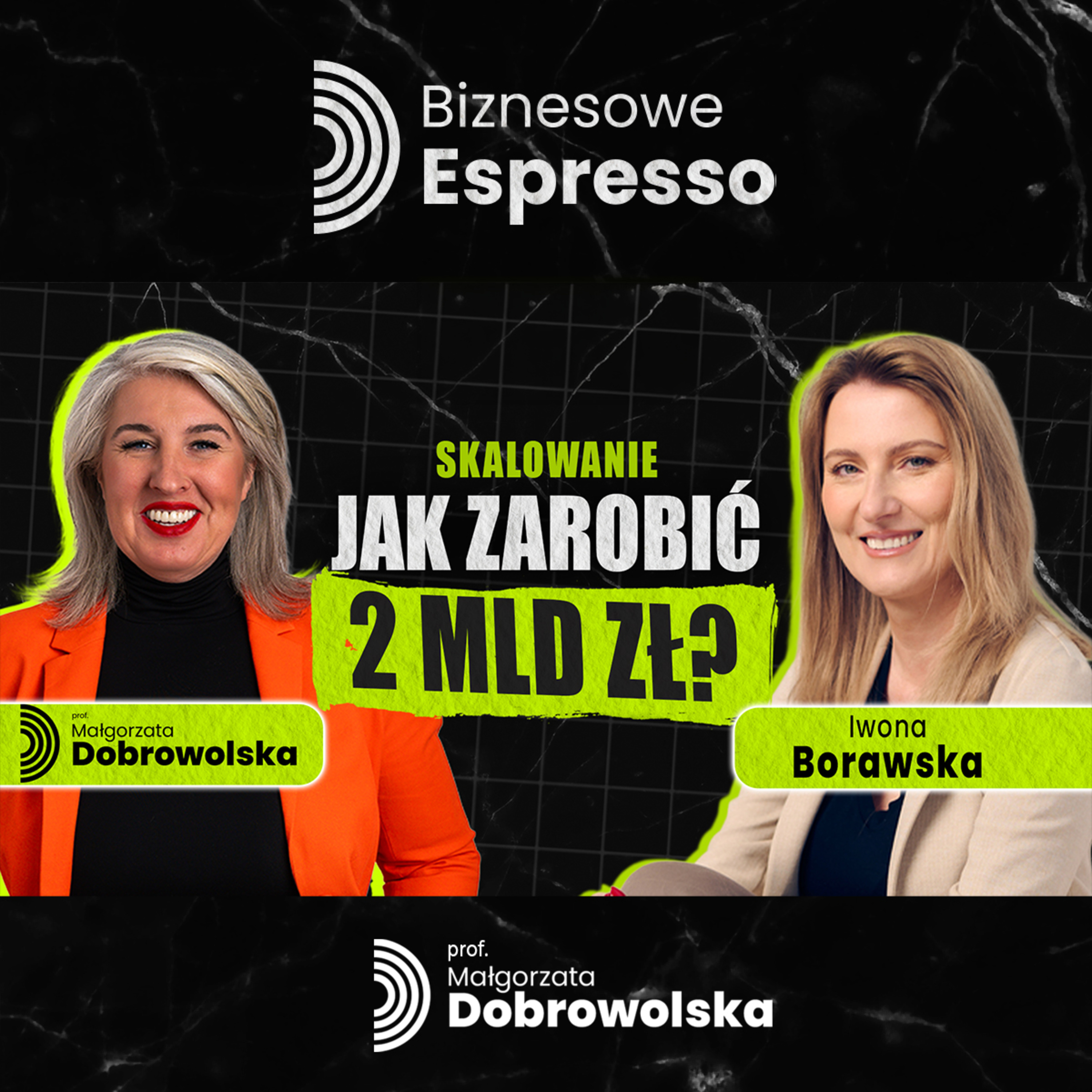 Skalowanie firmy: Jak zarobić więcej bez wielkich inwestycji? - Iwona Borawska | Biznesowe Espresso episode artwork
