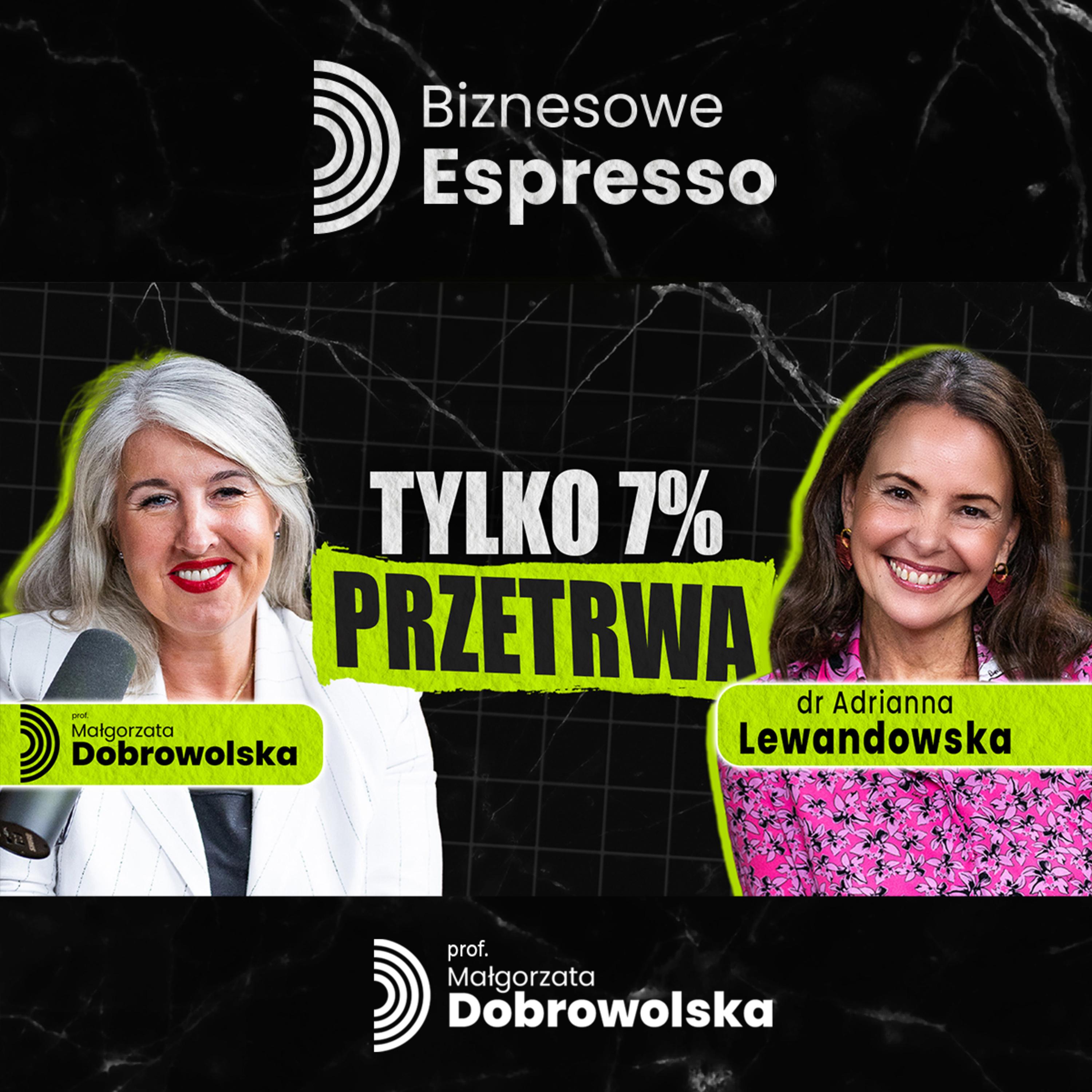 Sukcesja w Firmie Rodzinnej od A do Z - Dr Adrianna Lewandowska | Biznesowe Espresso episode artwork