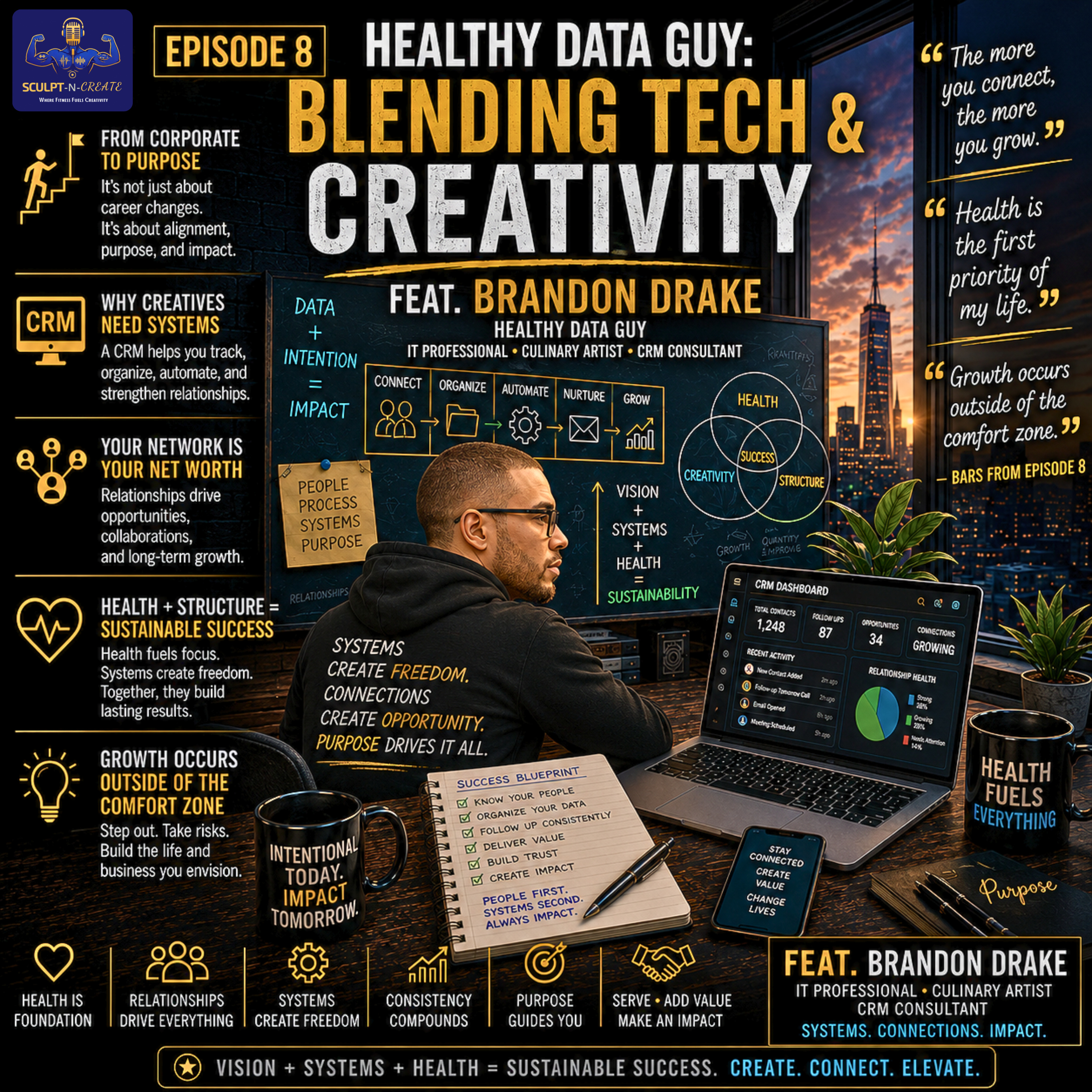 Healthy Data Guy: Blending Tech & Creativity episode artwork