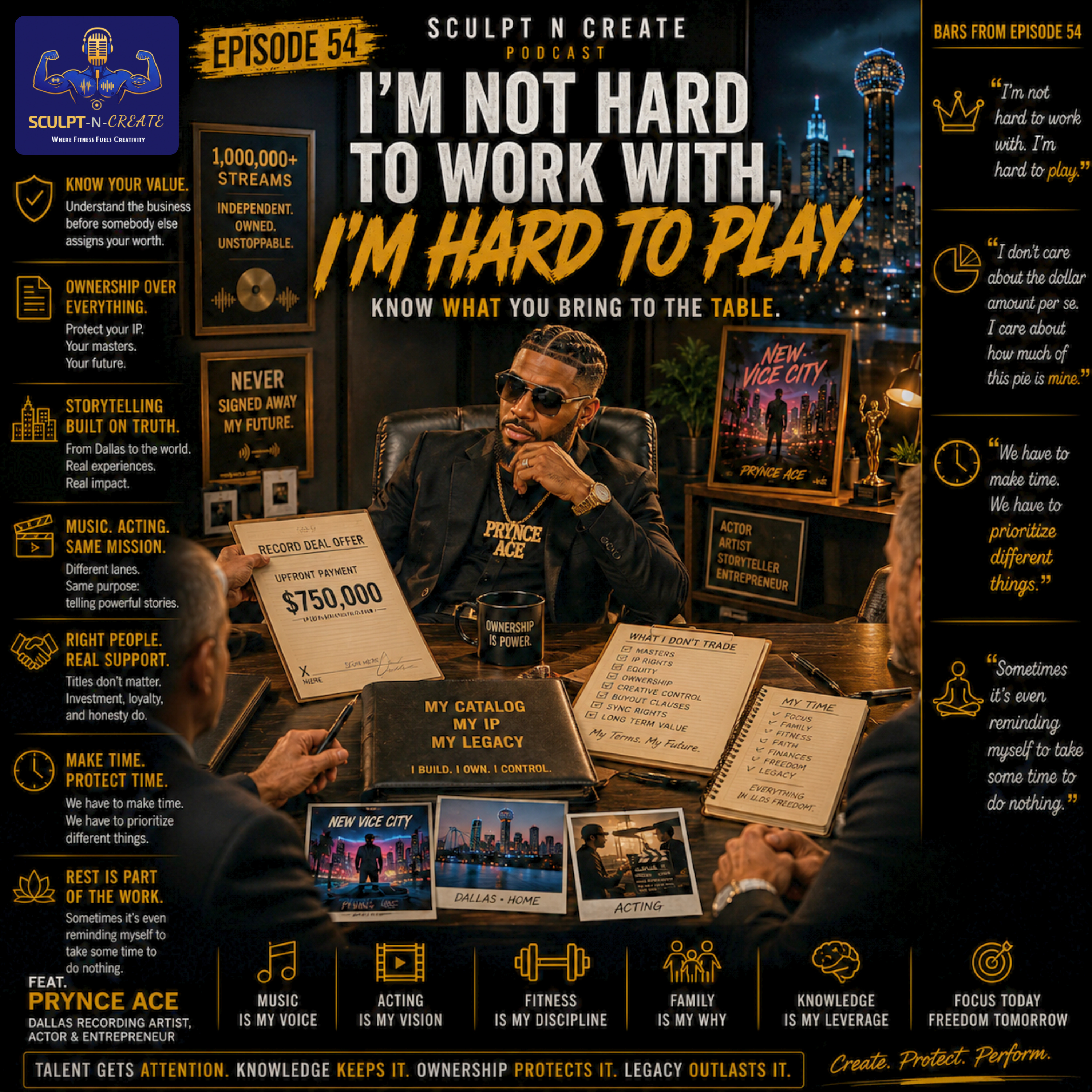 I’m Not Hard to Work With, I’m Hard to Play.