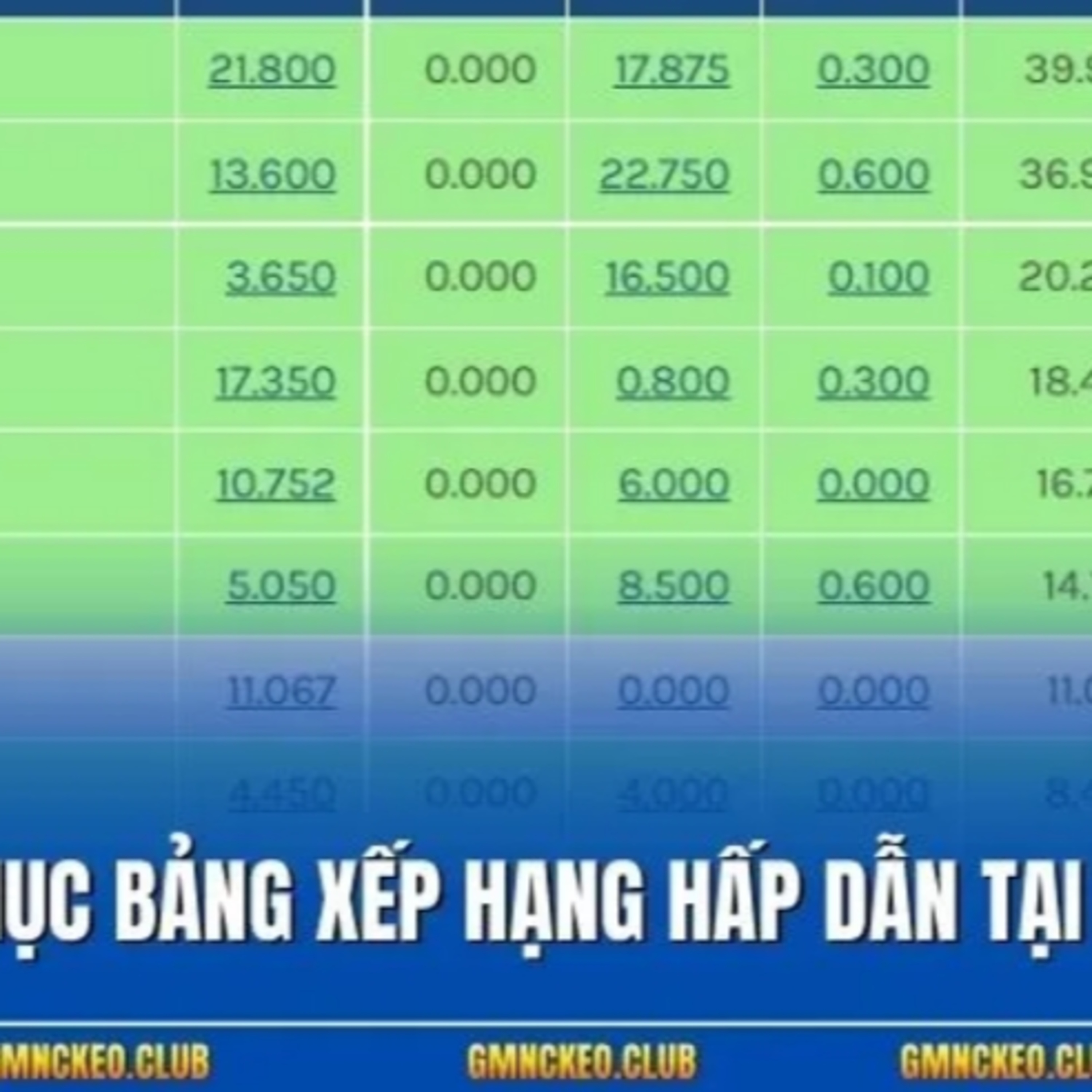 Bảng xếp hạng club episode artwork