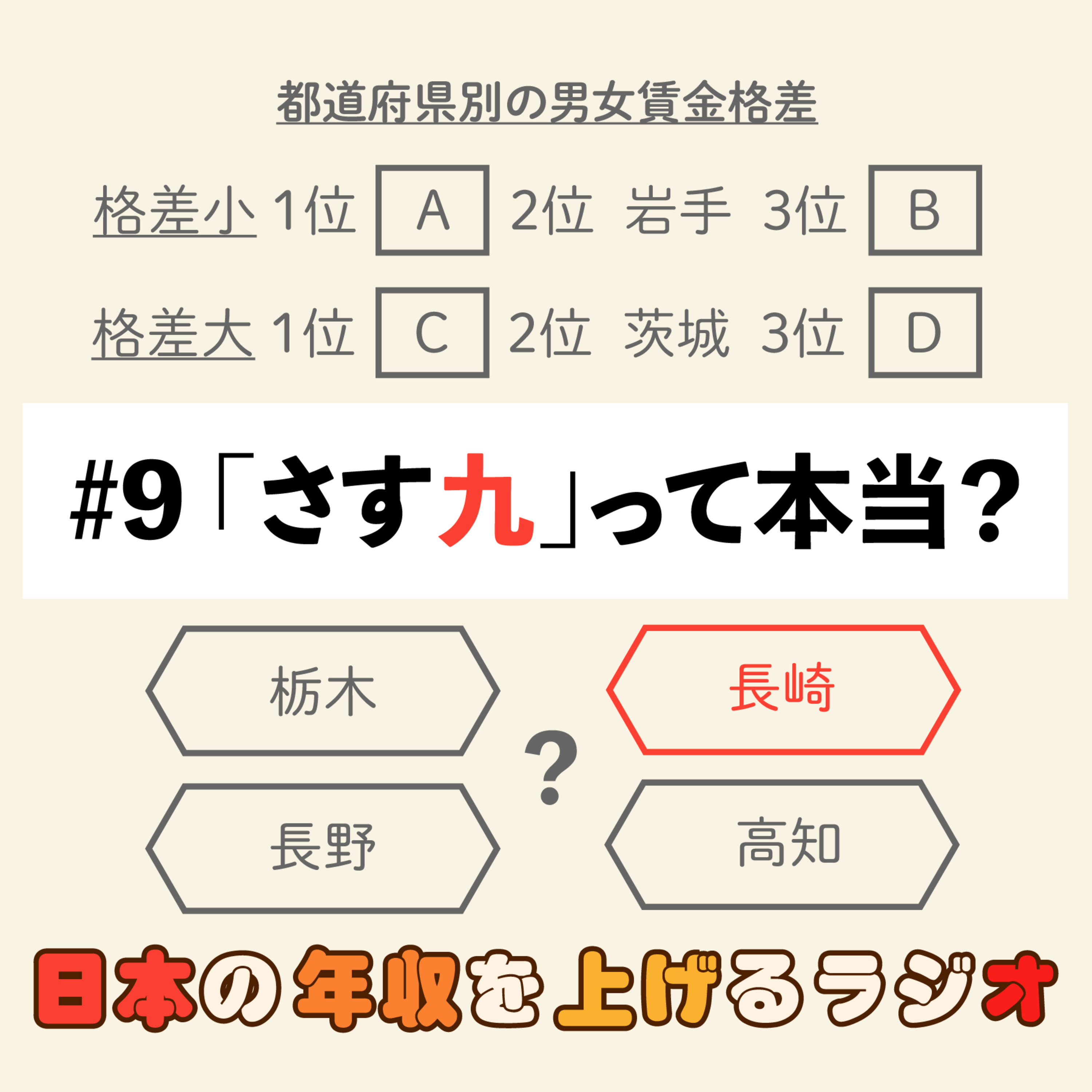 さす九って本当？年収から地域差と性差の真実に迫る #9 episode artwork