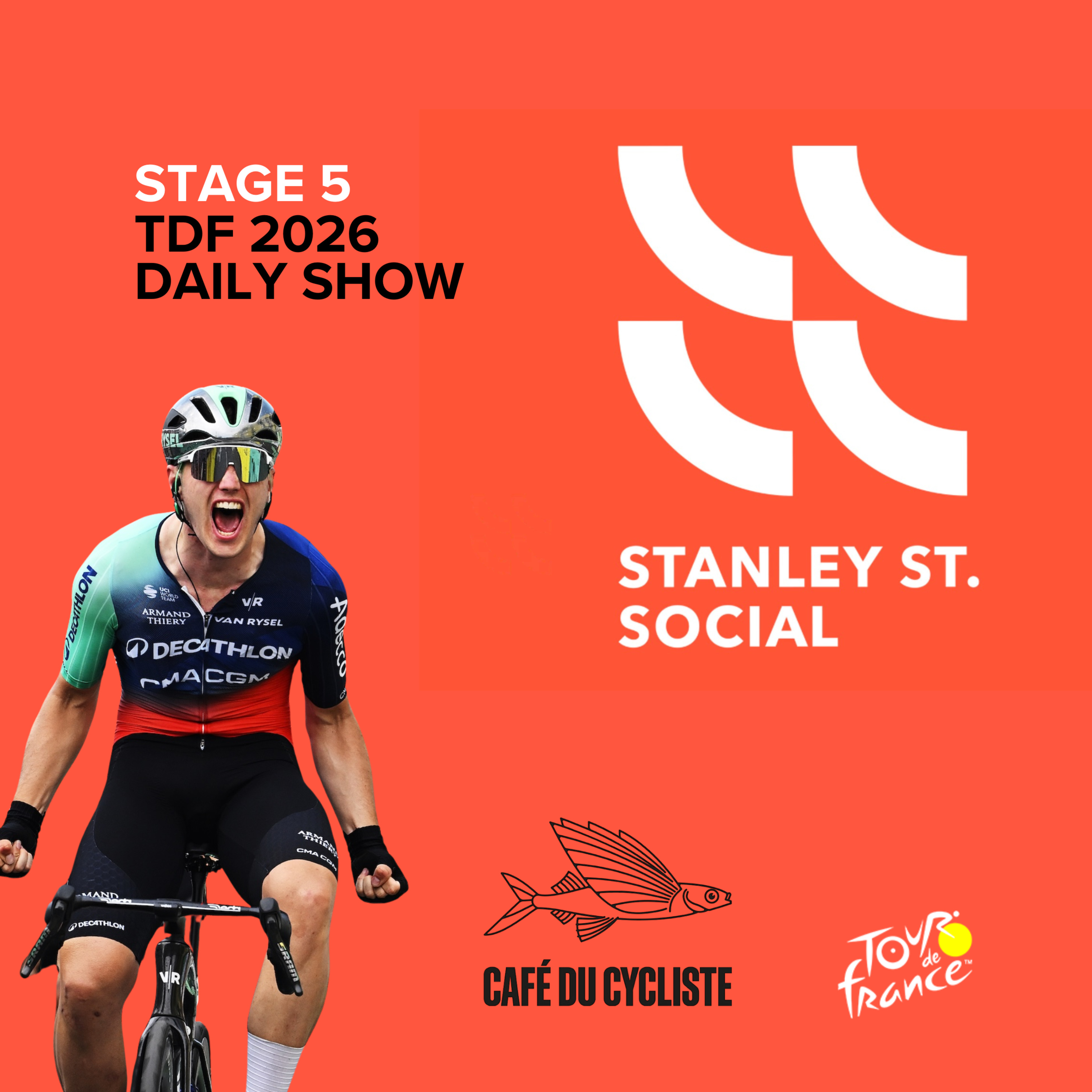 Messy Finishes, Green Jersey Wars & Stage 6 Preview | TDF 2026