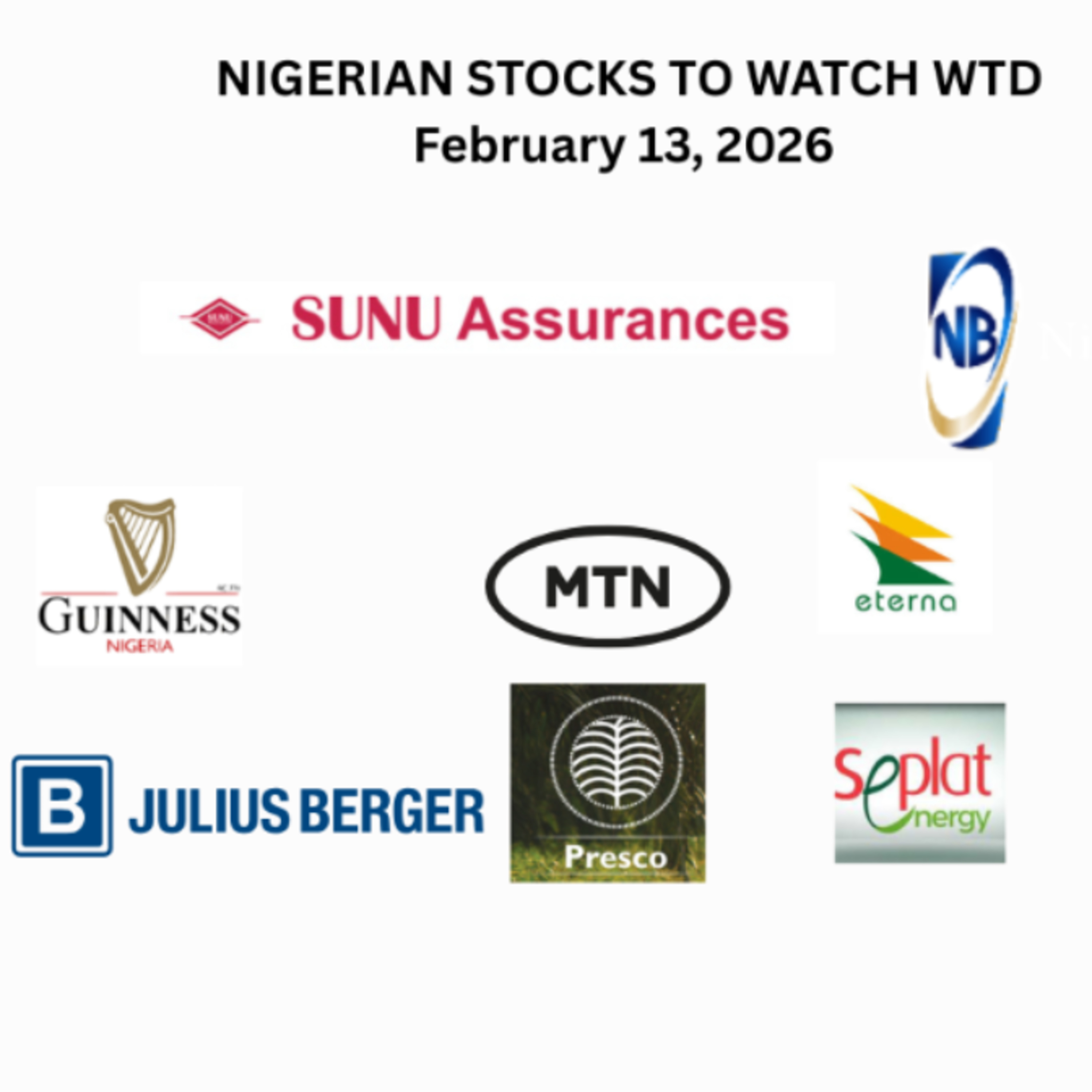 Nigerian stocks to watch WTD February 13, 2026 episode artwork