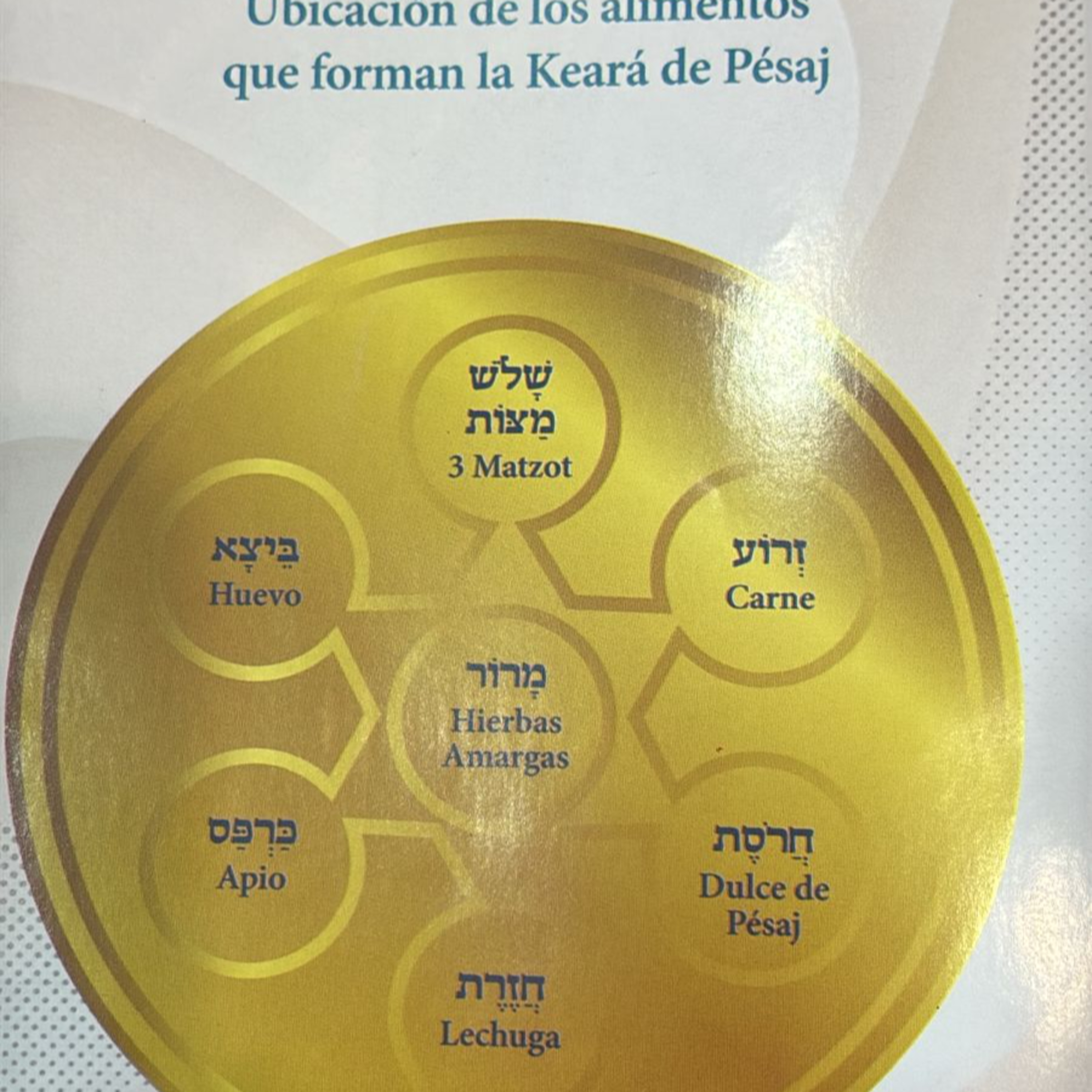 RAB EZRA NACACH- EL SECRETO DE LA KEARA DE PESAJ episode artwork