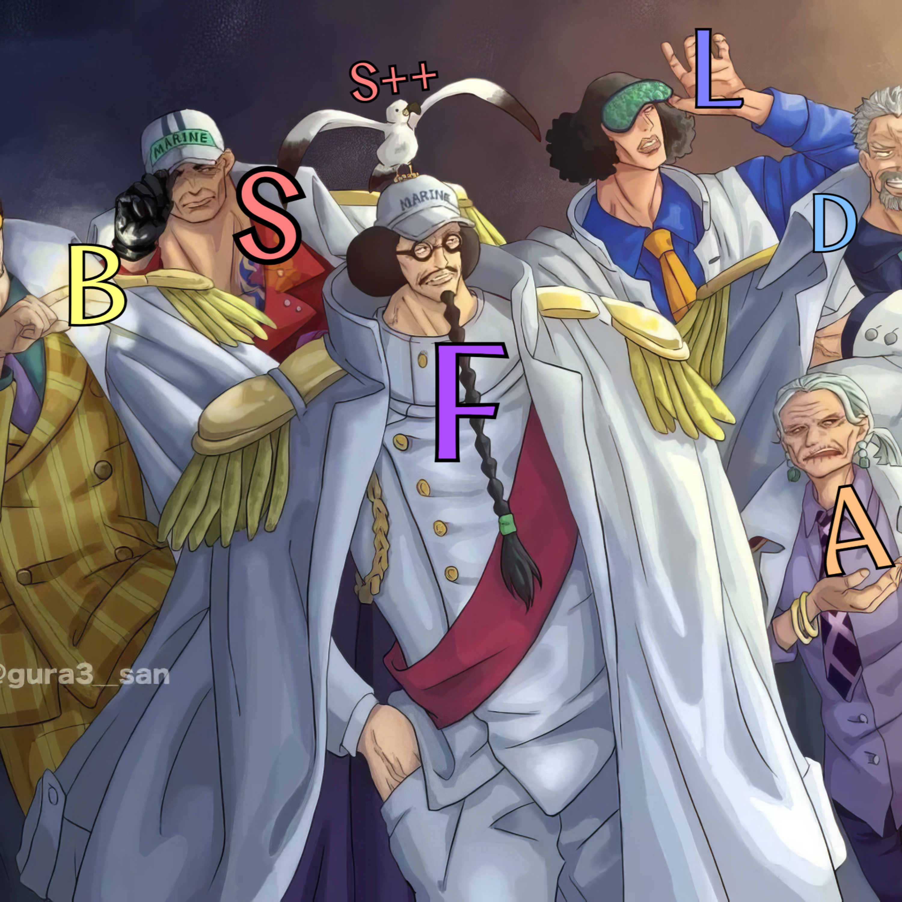 Marine Tierlist