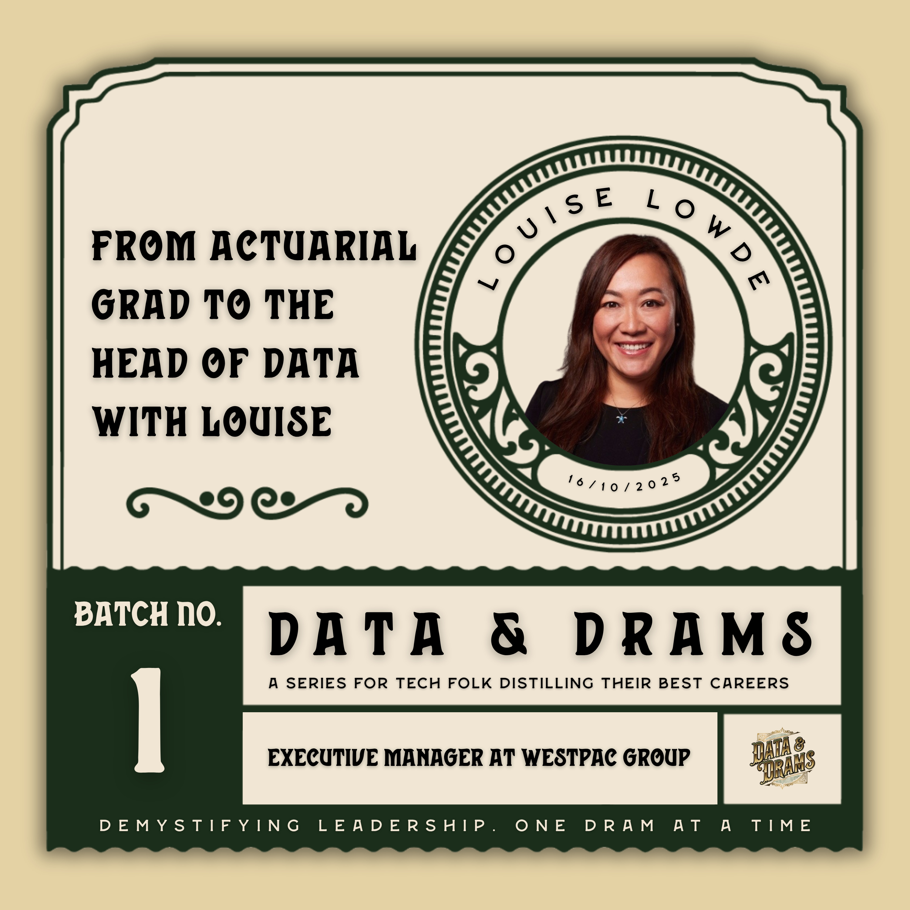 Data and Drams