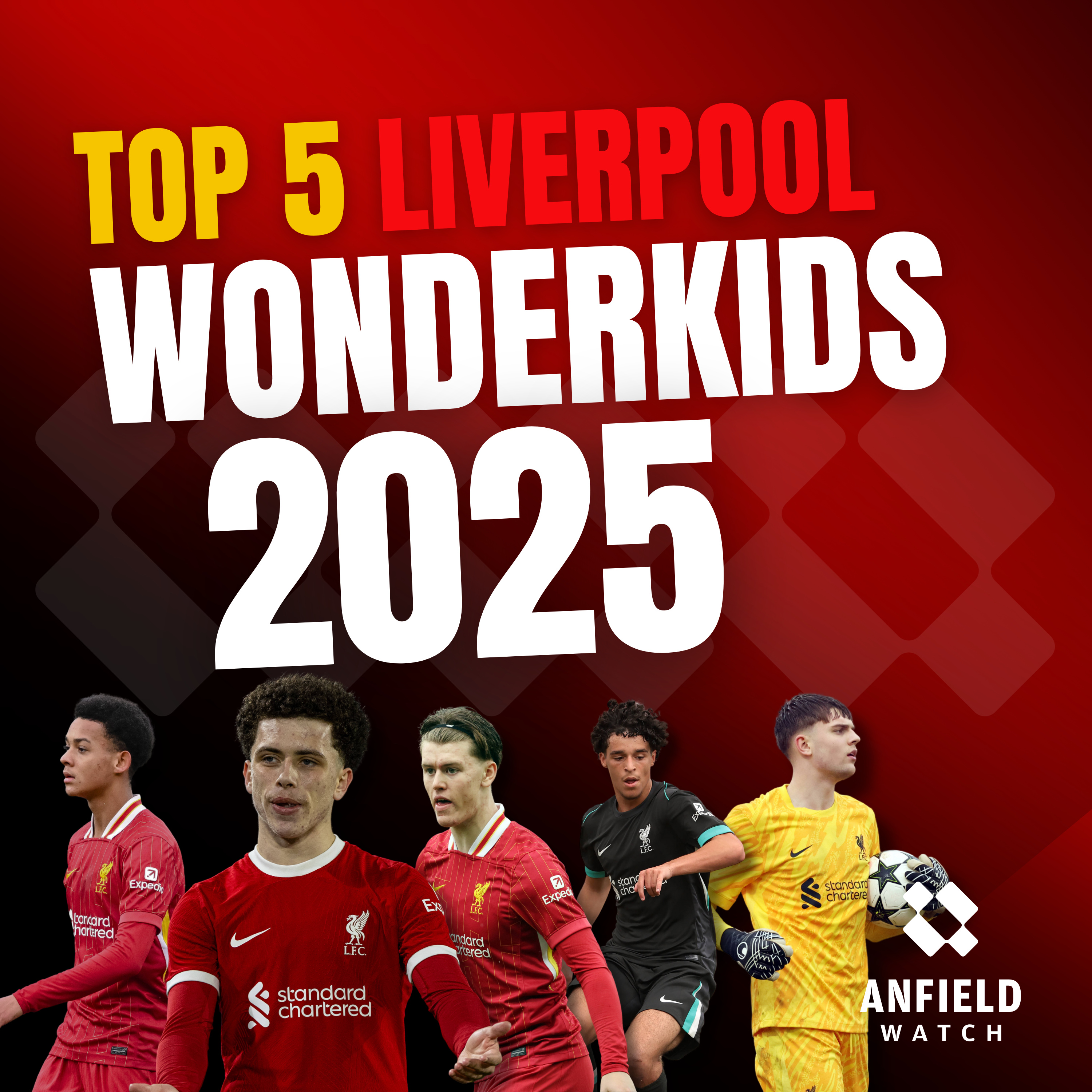 The top five Liverpool wonderkids READY to breakout in 2025