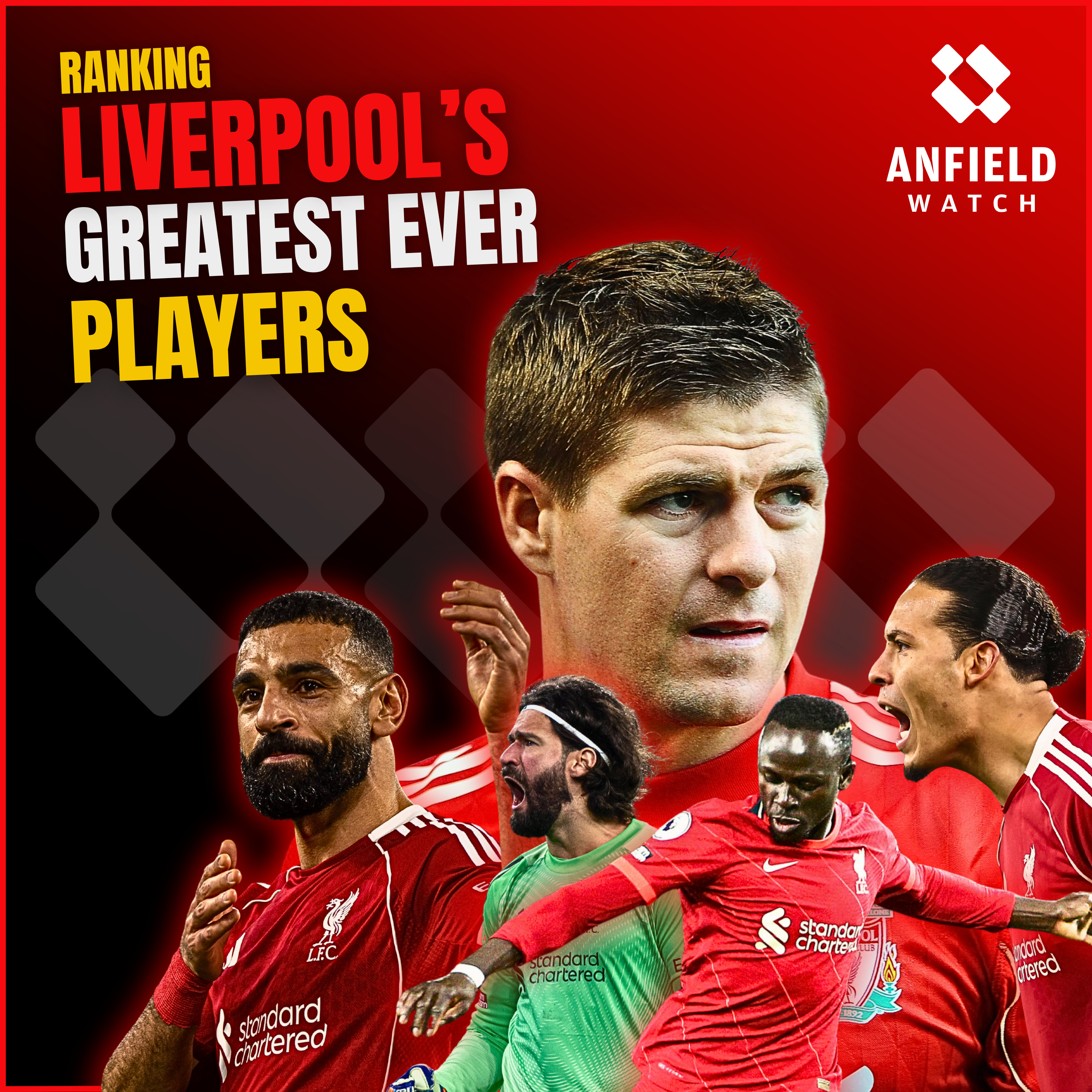 Ranking Liverpool’s greatest ever players