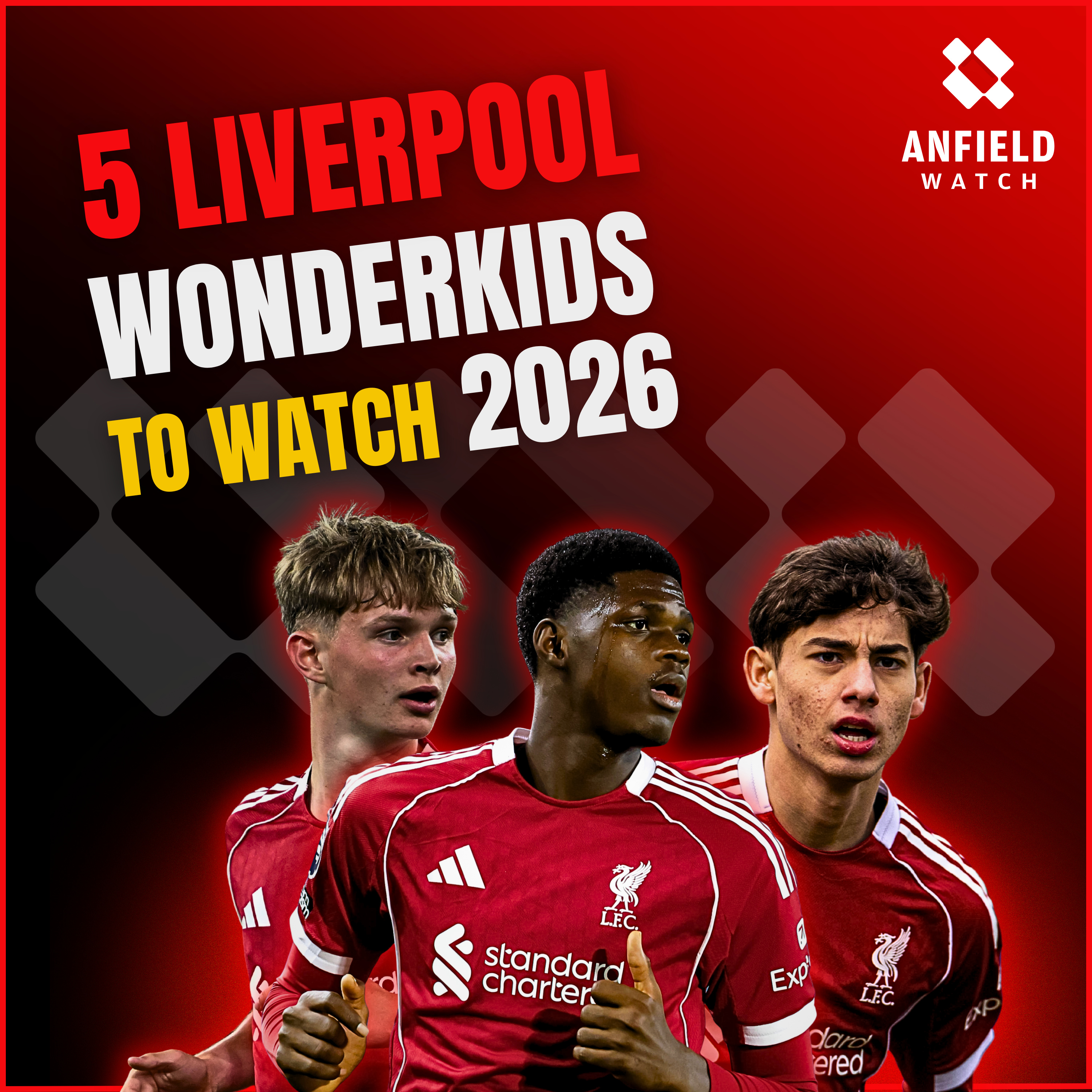 5 Liverpool Wonderkids to watch in 2026