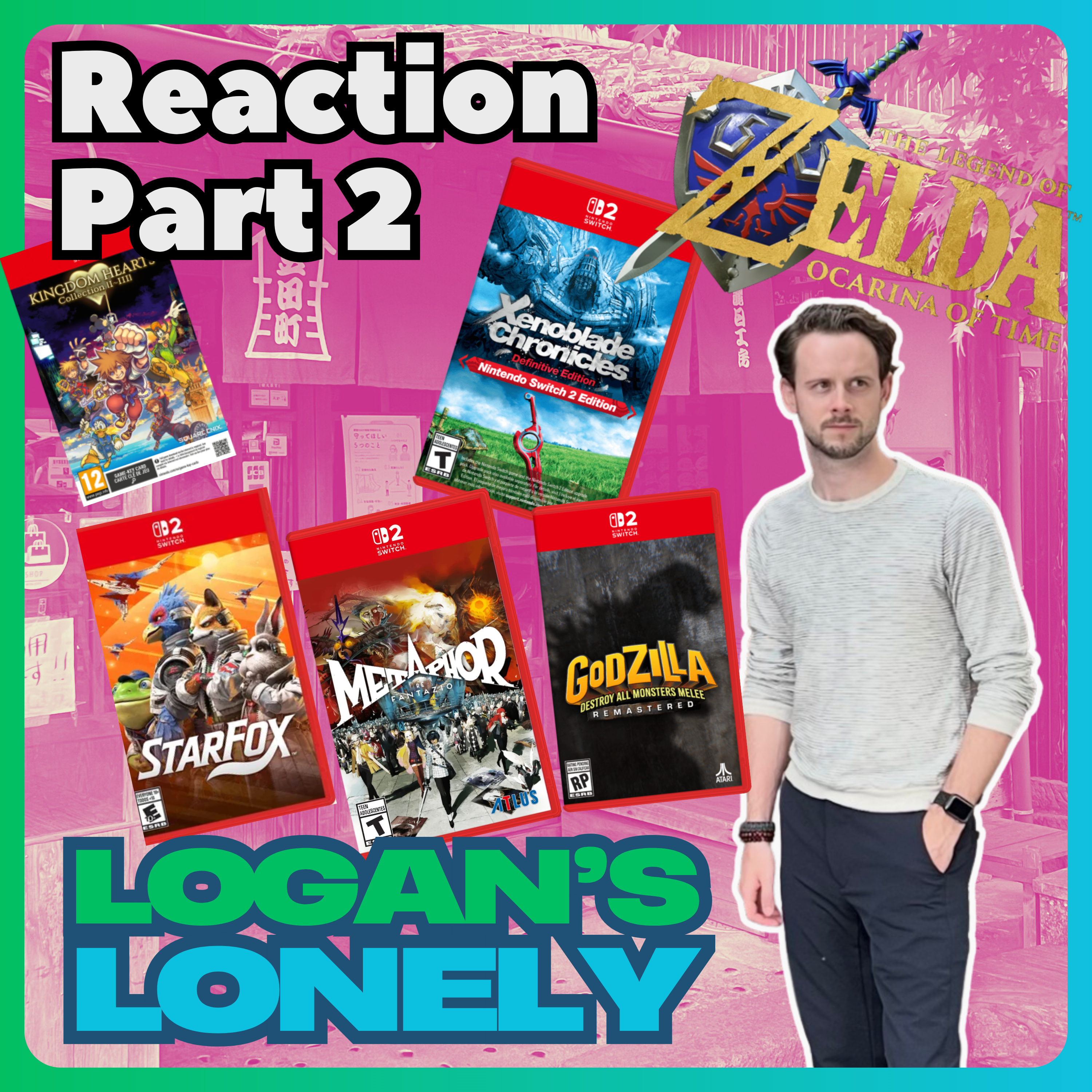 Direct Reaction Part 2 (After Sleep) episode artwork