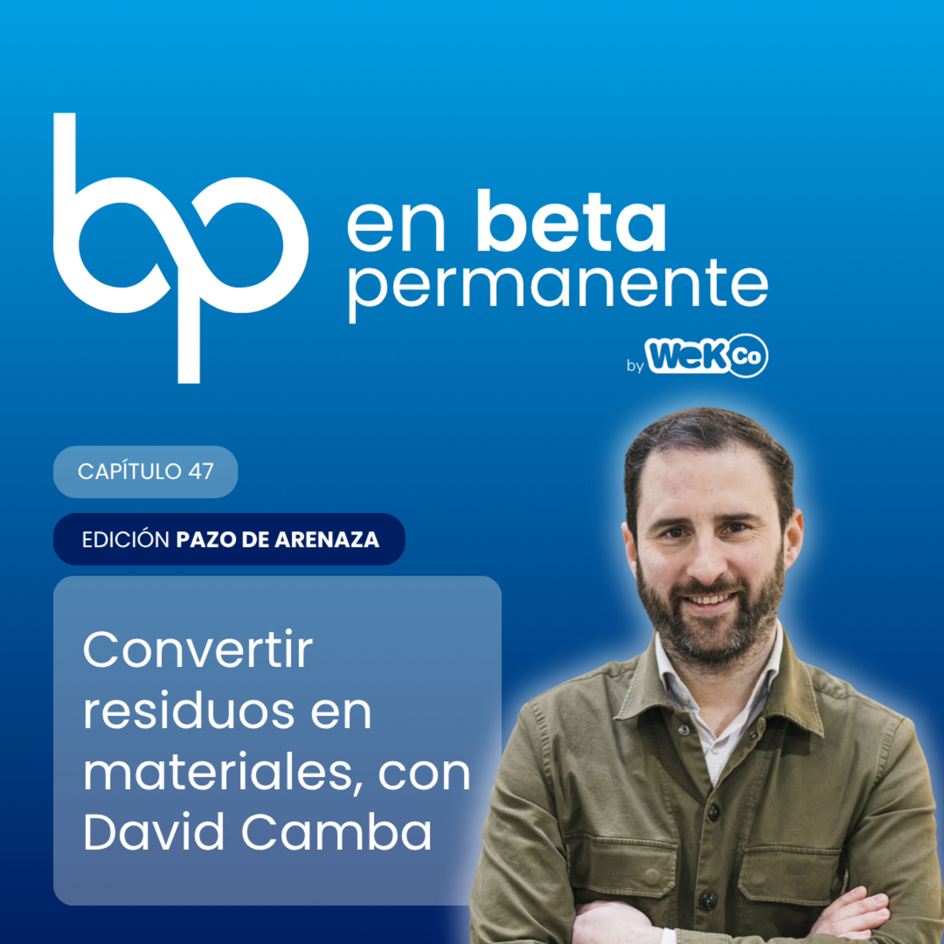 Portada de En Beta Permanente