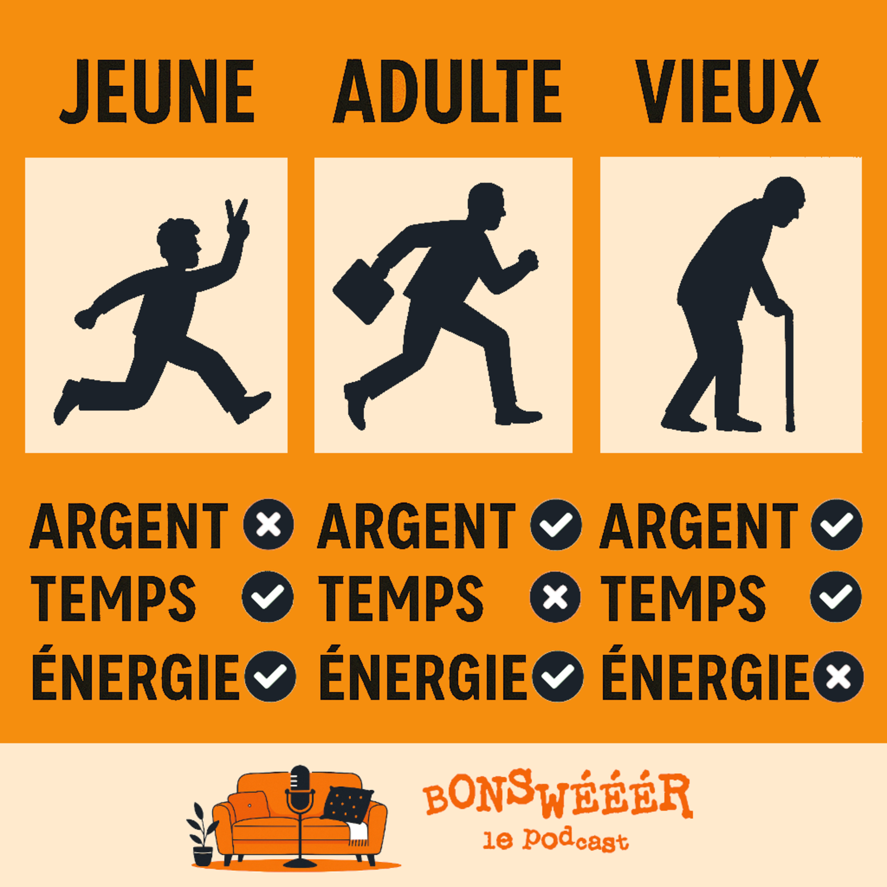 Bonswééér le podcast