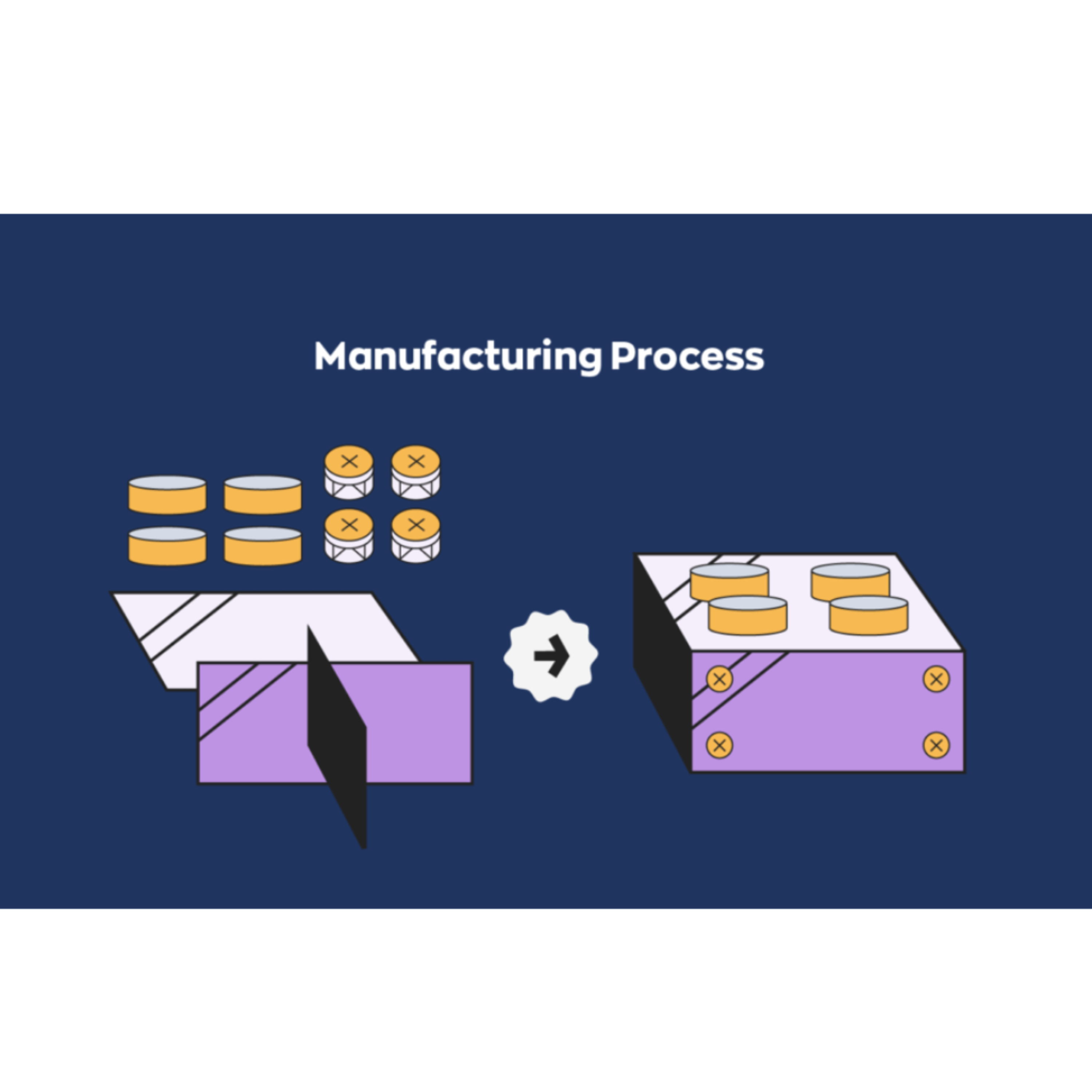 Evolving world of Manufacturing Processes episode artwork