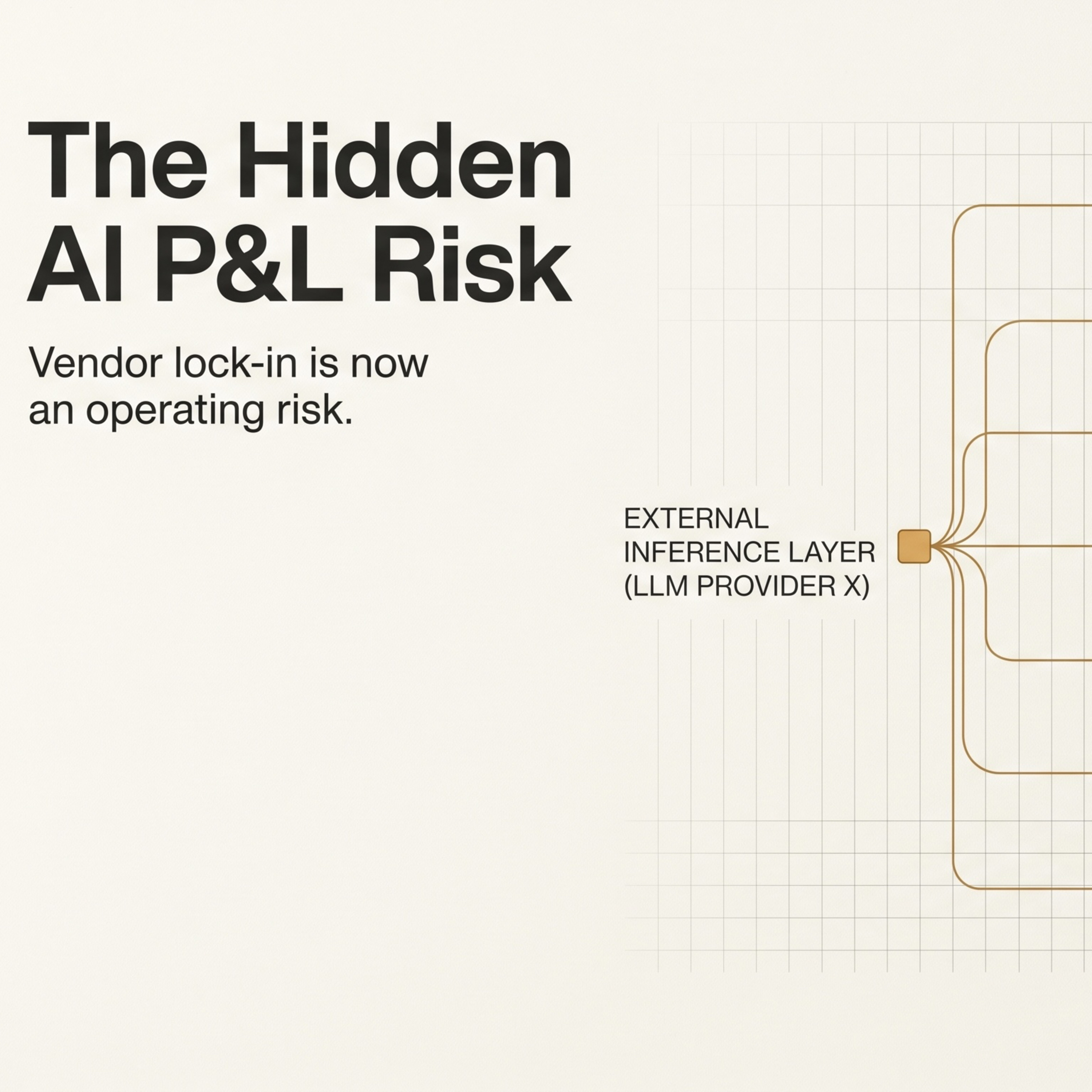 AI Dependency, Margin Pressure, and the Risk Nobody Mapped episode artwork
