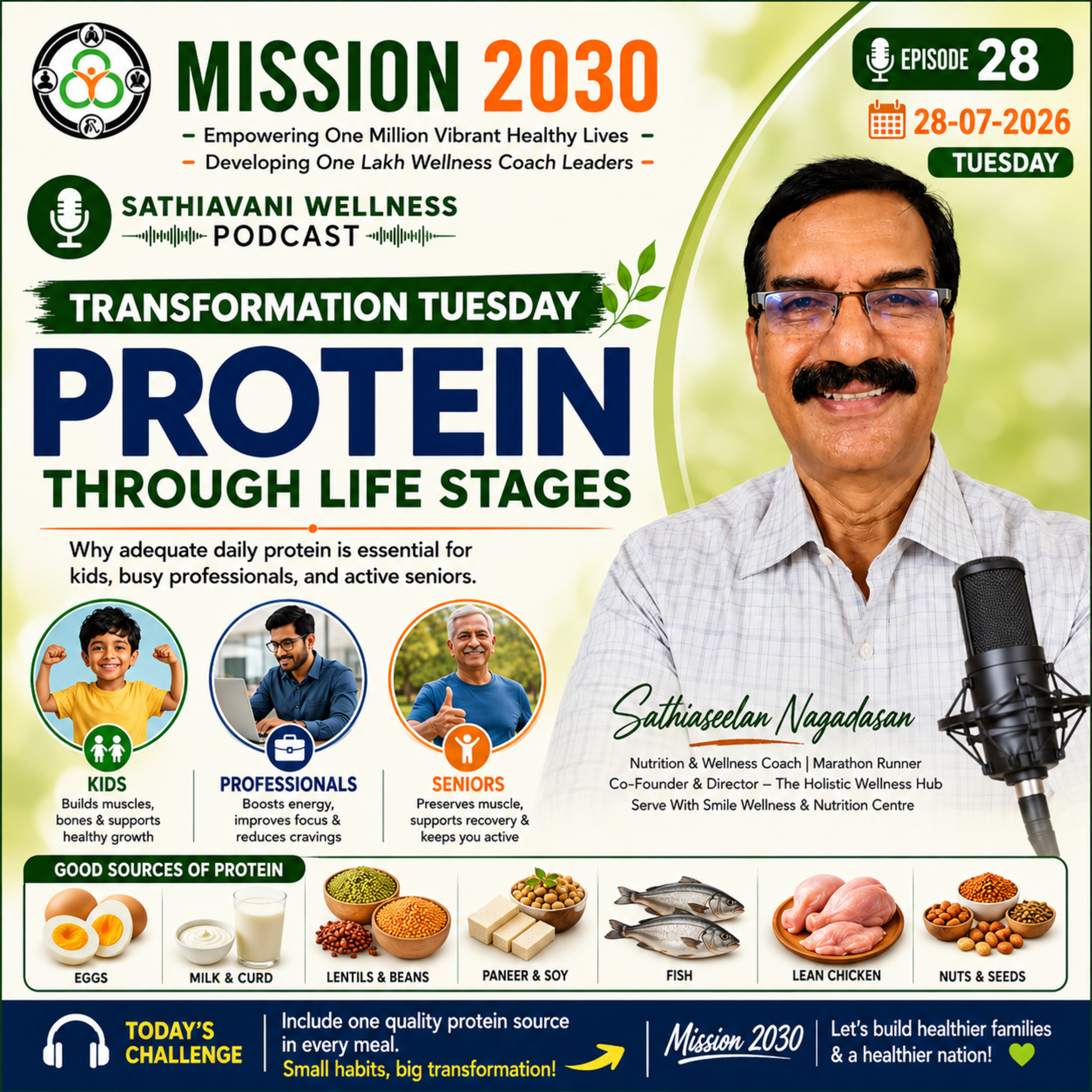 Short video-Mission 2030- Day28 Protein Through Life Stages How Much Protein Do You Really Need episode artwork