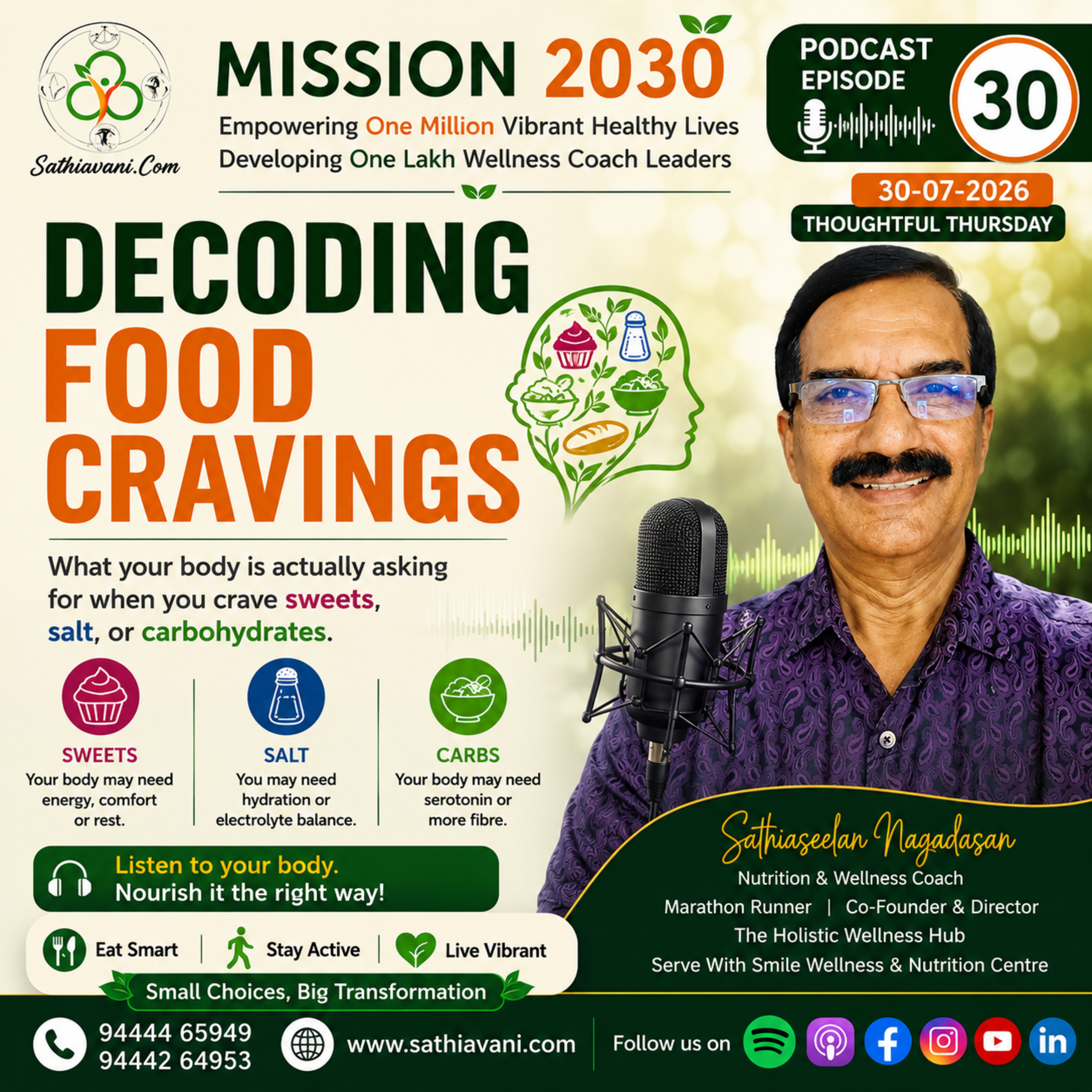 Mission 2030 – Episode 30 Decoding Food Cravings What Is Your Body Really Asking For episode artwork
