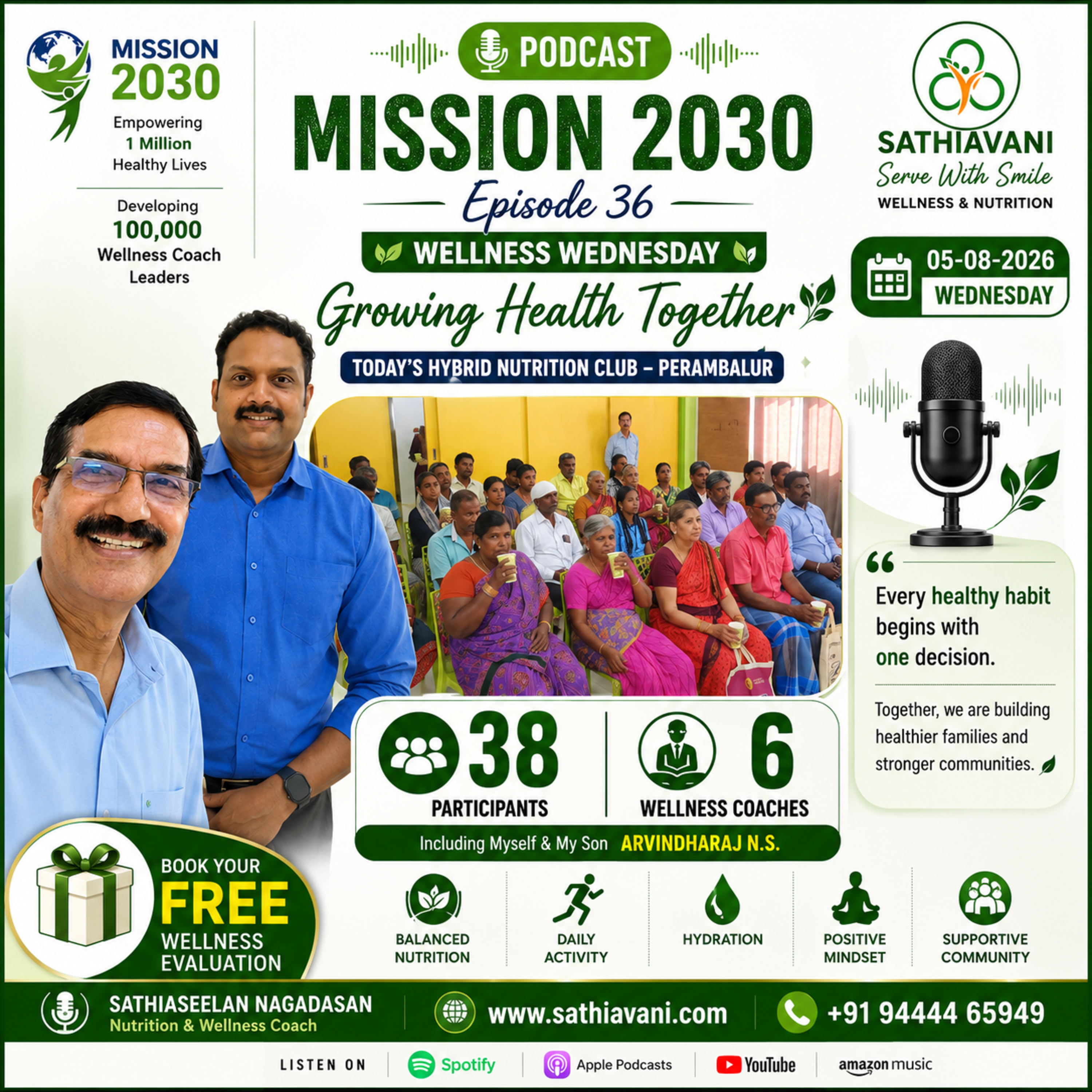 Short Viedeo-Mission 2030 Day 36 (05-08-2026) What happens when people invest just one hour in their health episode artwork