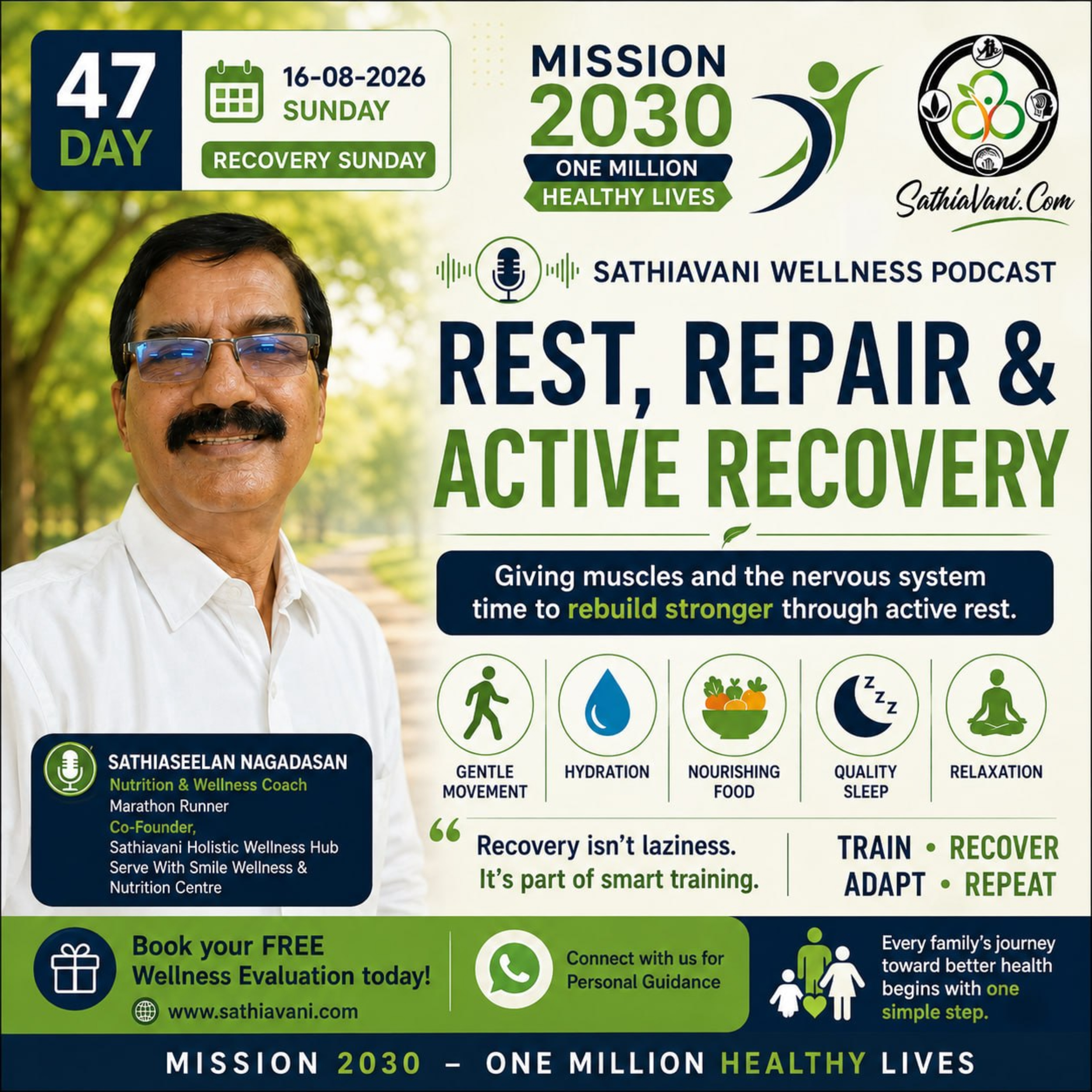 Unlocking Your Body's Potential with Smart Recovery 🧘‍♂️✨Mission 2030 Episode 47 episode artwork