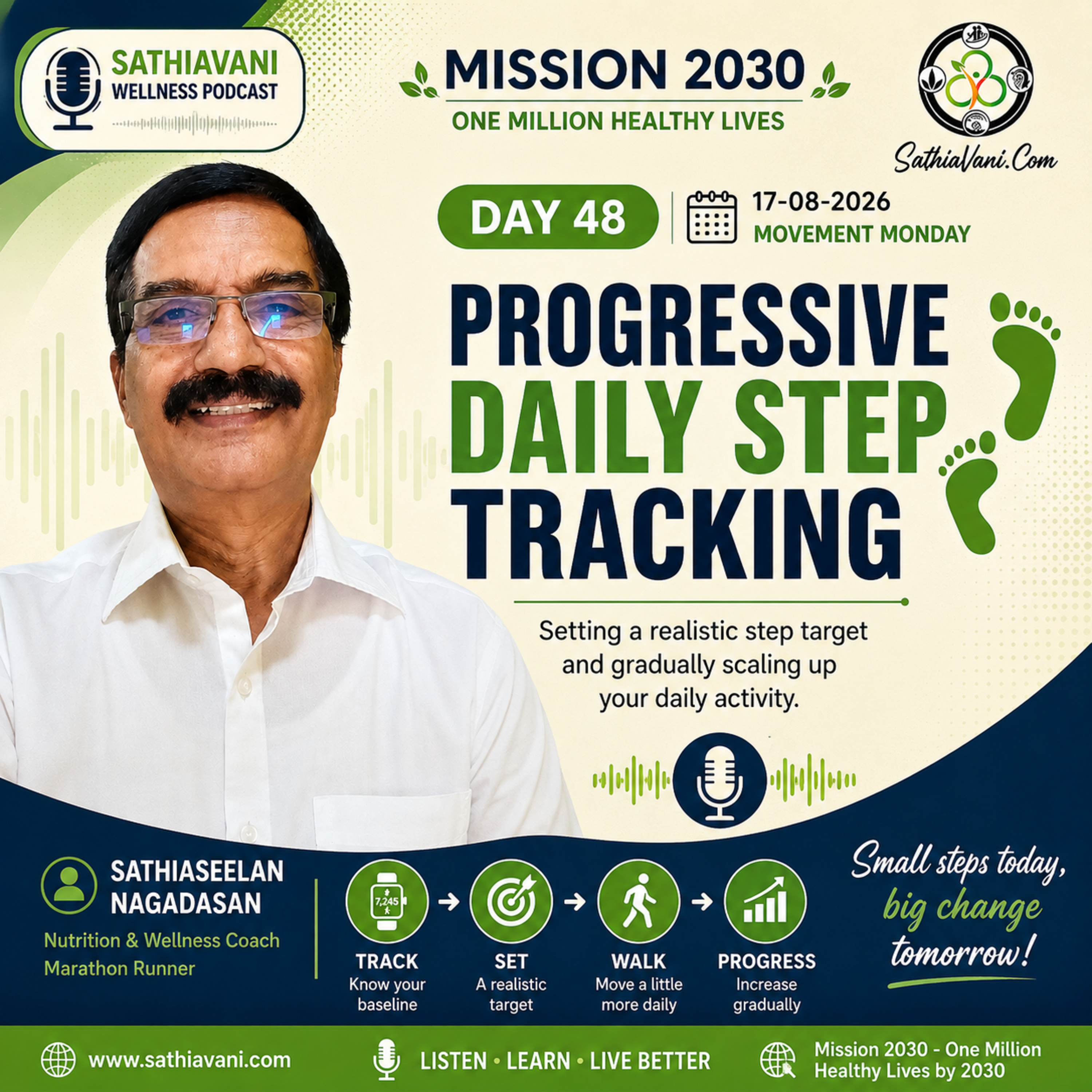 The_Power_of_Progressive_Daily_Step_Tracking_Mission_2030_Episode_48 episode artwork