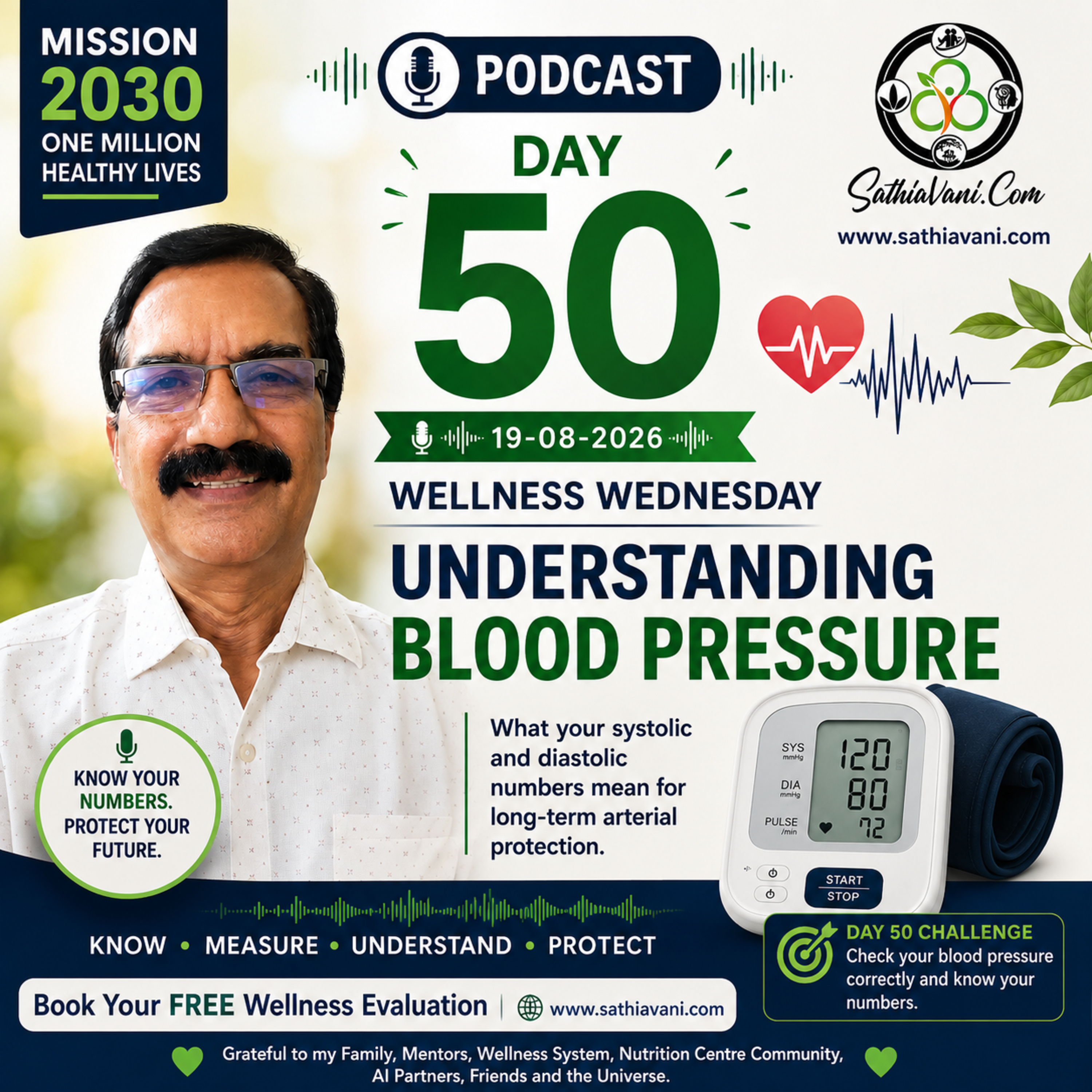Do_you_know_your_blood_pressure_today_Mission_2030_Episode_50 episode artwork