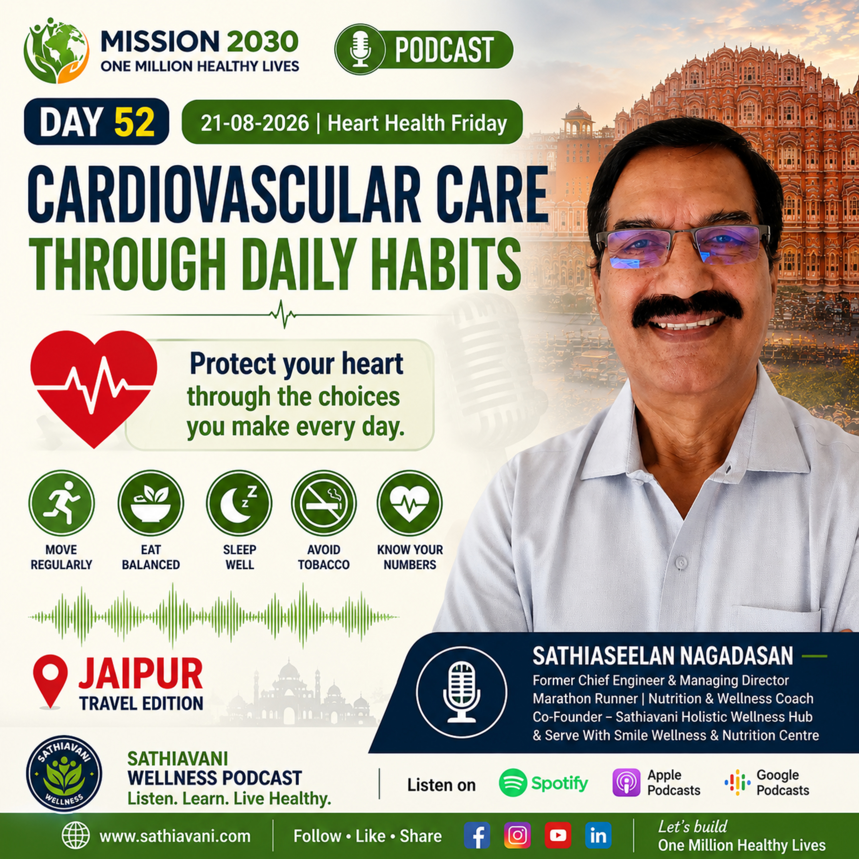 Are_Your_Daily_Habits_Protecting_Your_Heart_Mission_2030_Episode_52 episode artwork