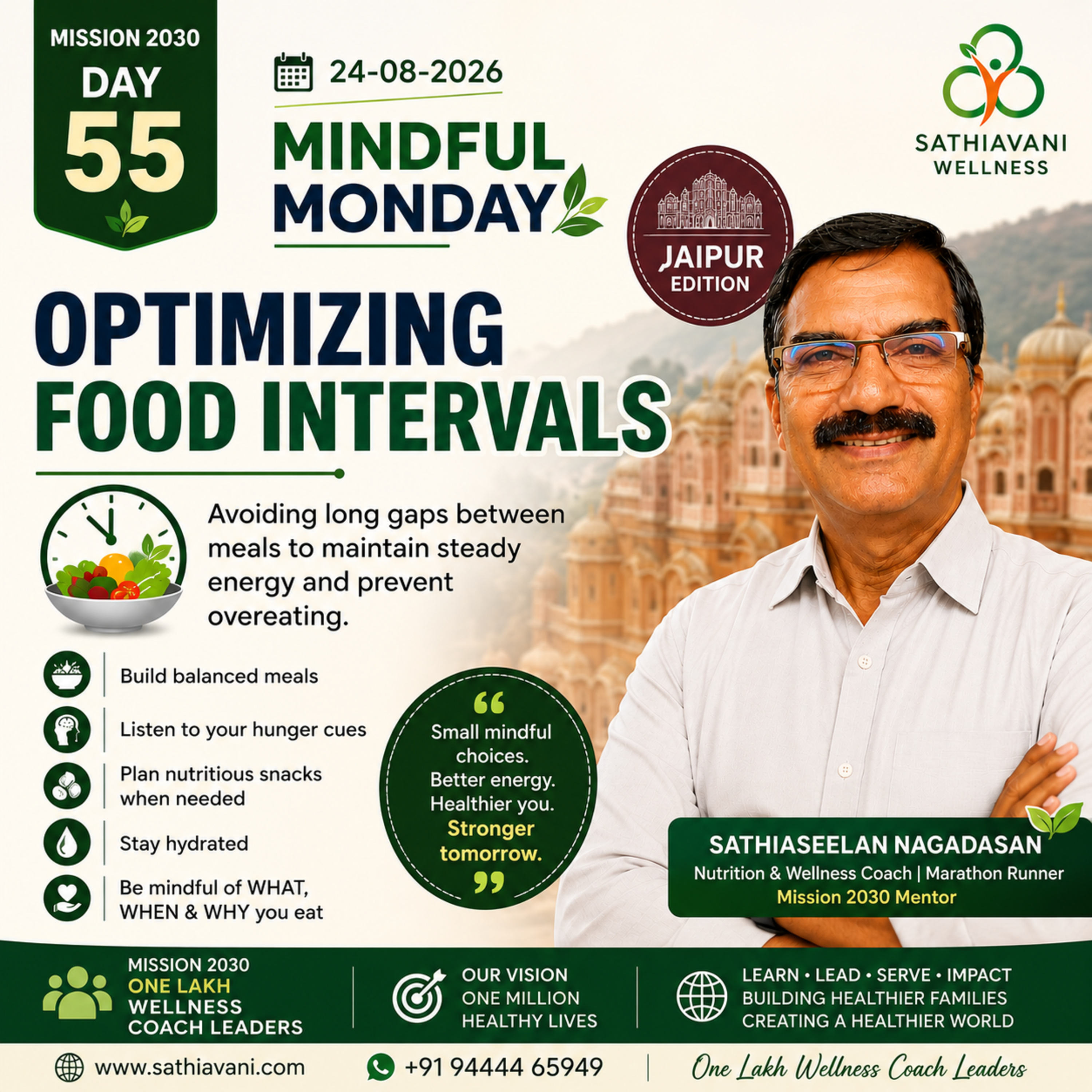 Optimizing_Food_Intervals_Mission2030_Episode55 episode artwork